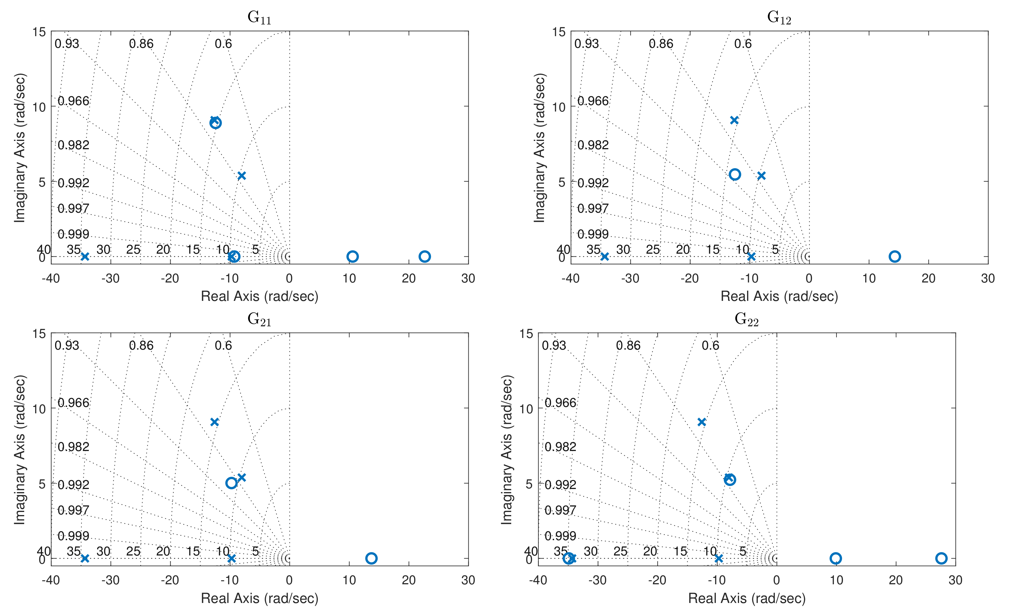 Energies 14 03500 g0a1 Energies 14 03500 g0a1