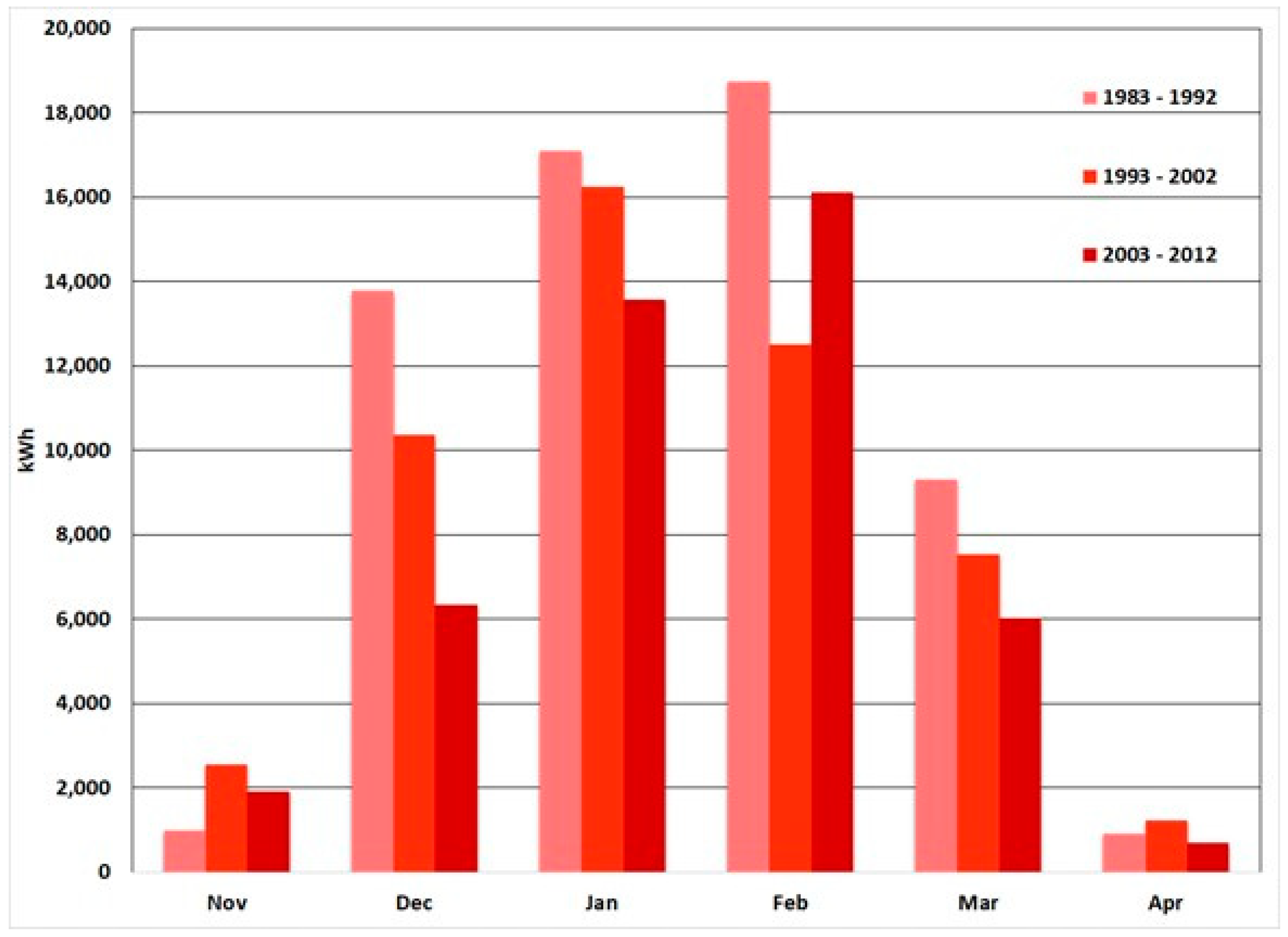 Energies 14 03501 g011