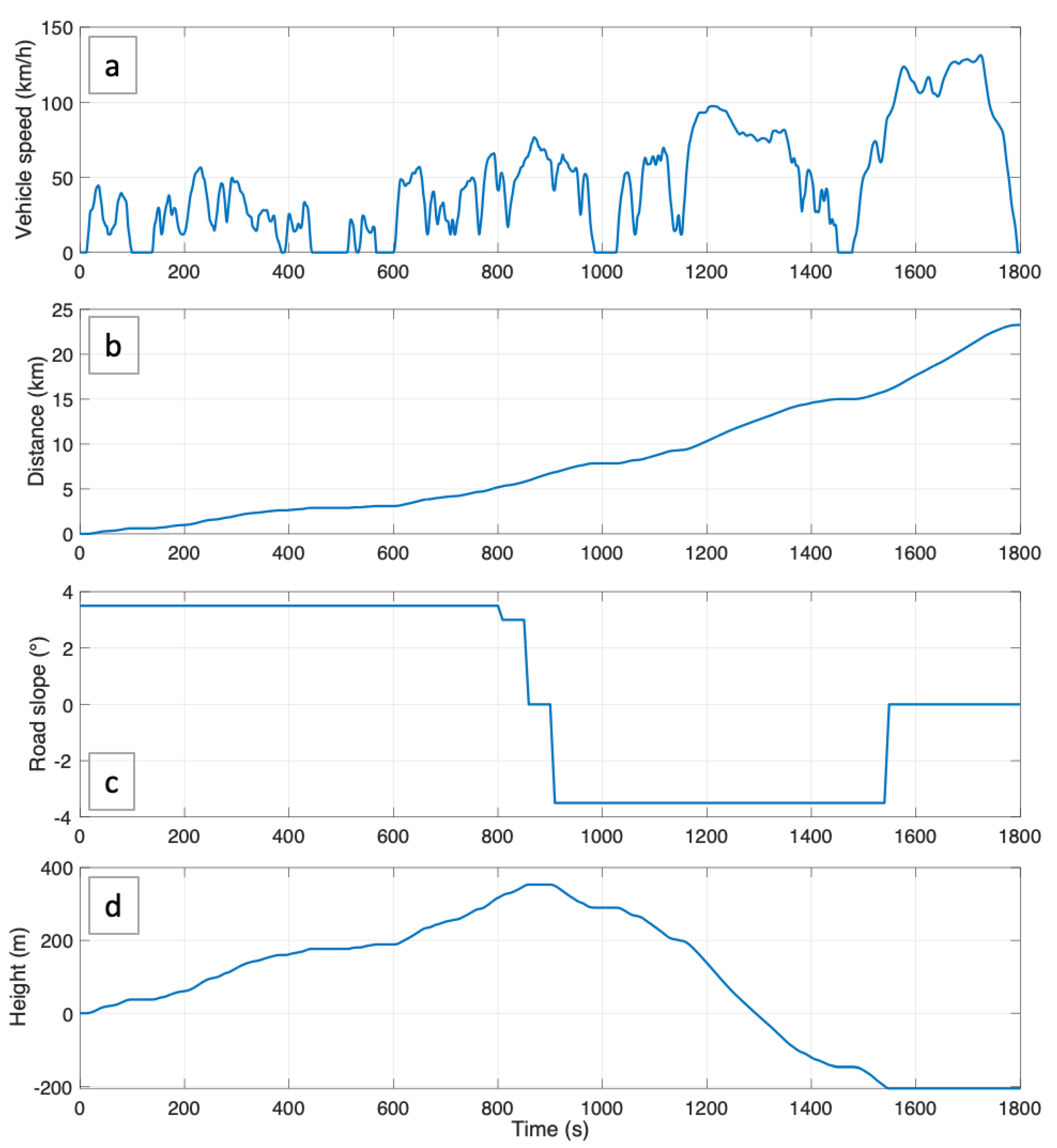 Energies 14 03502 g004