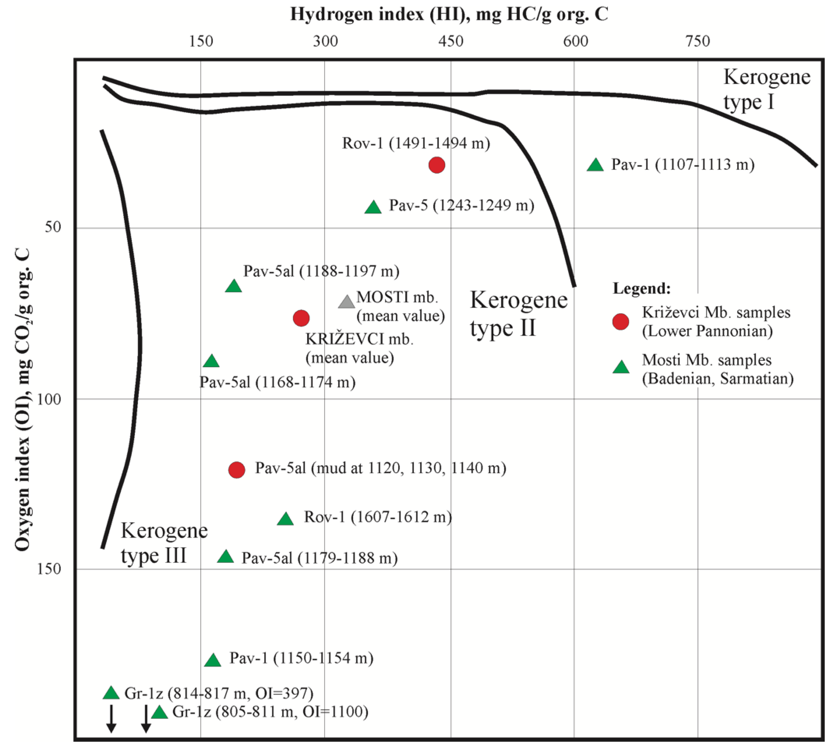 Energies 14 03503 g004