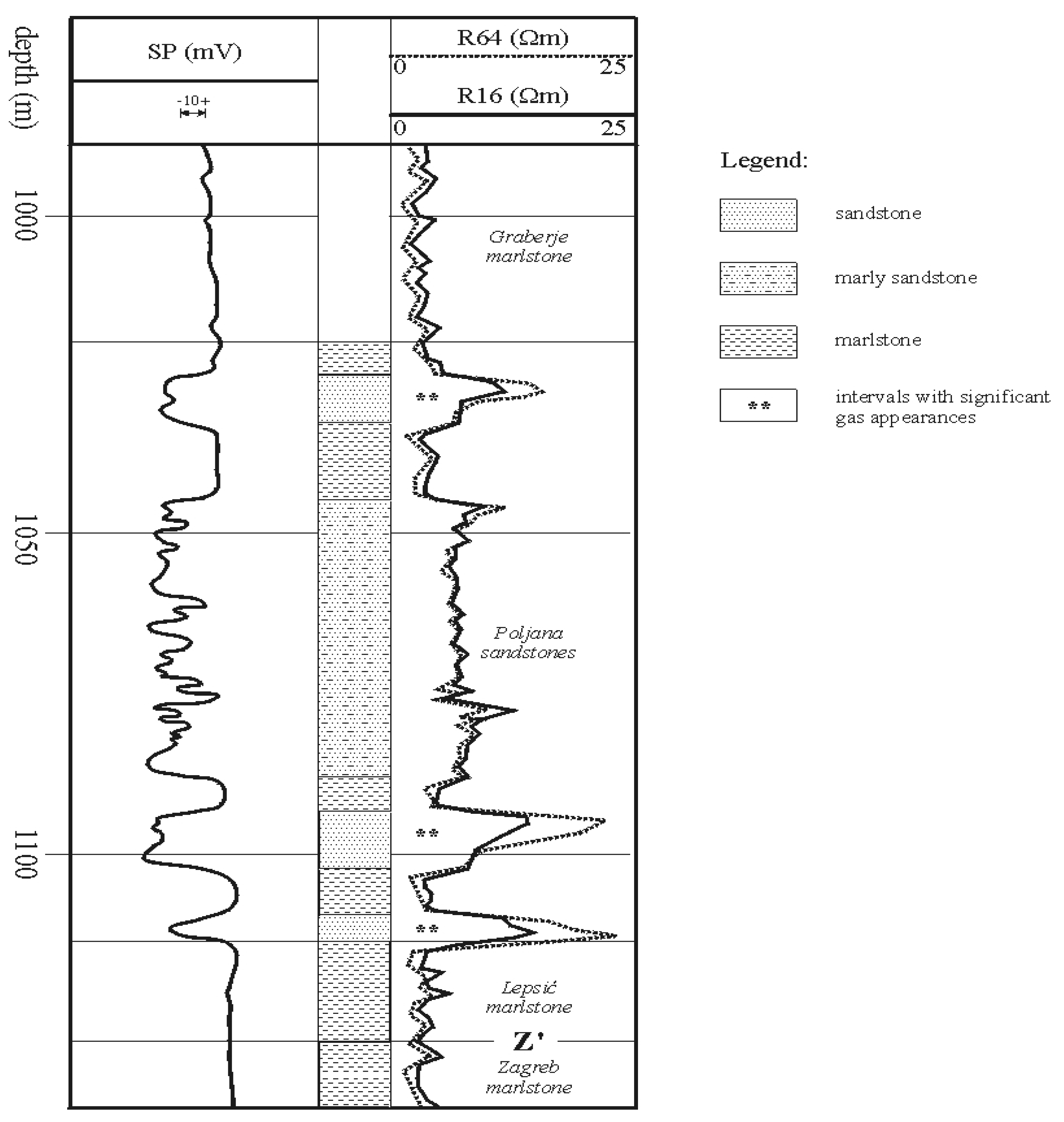 Energies 14 03503 g006