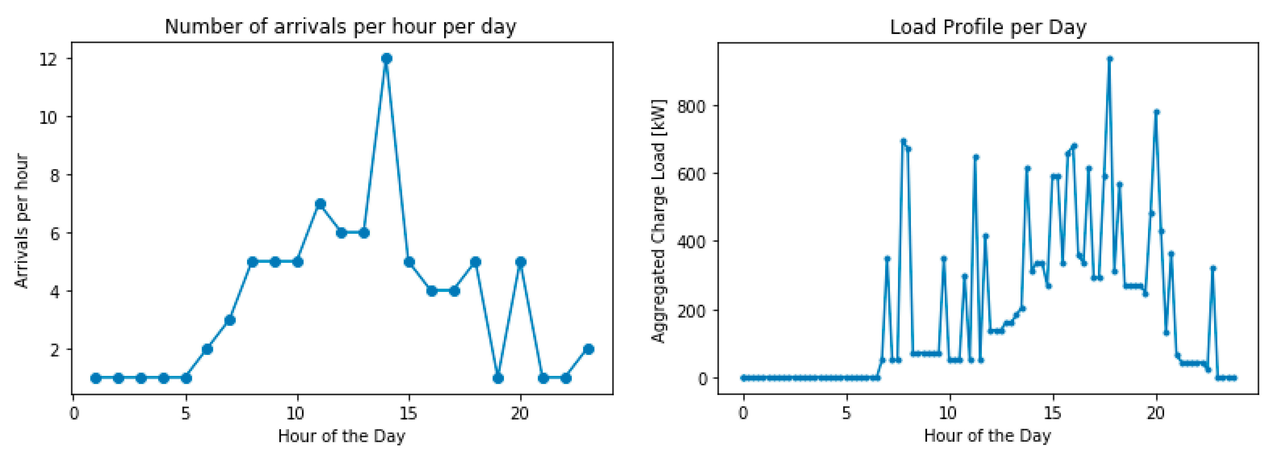 Energies 14 03506 g001 Energies 14 03506 g001