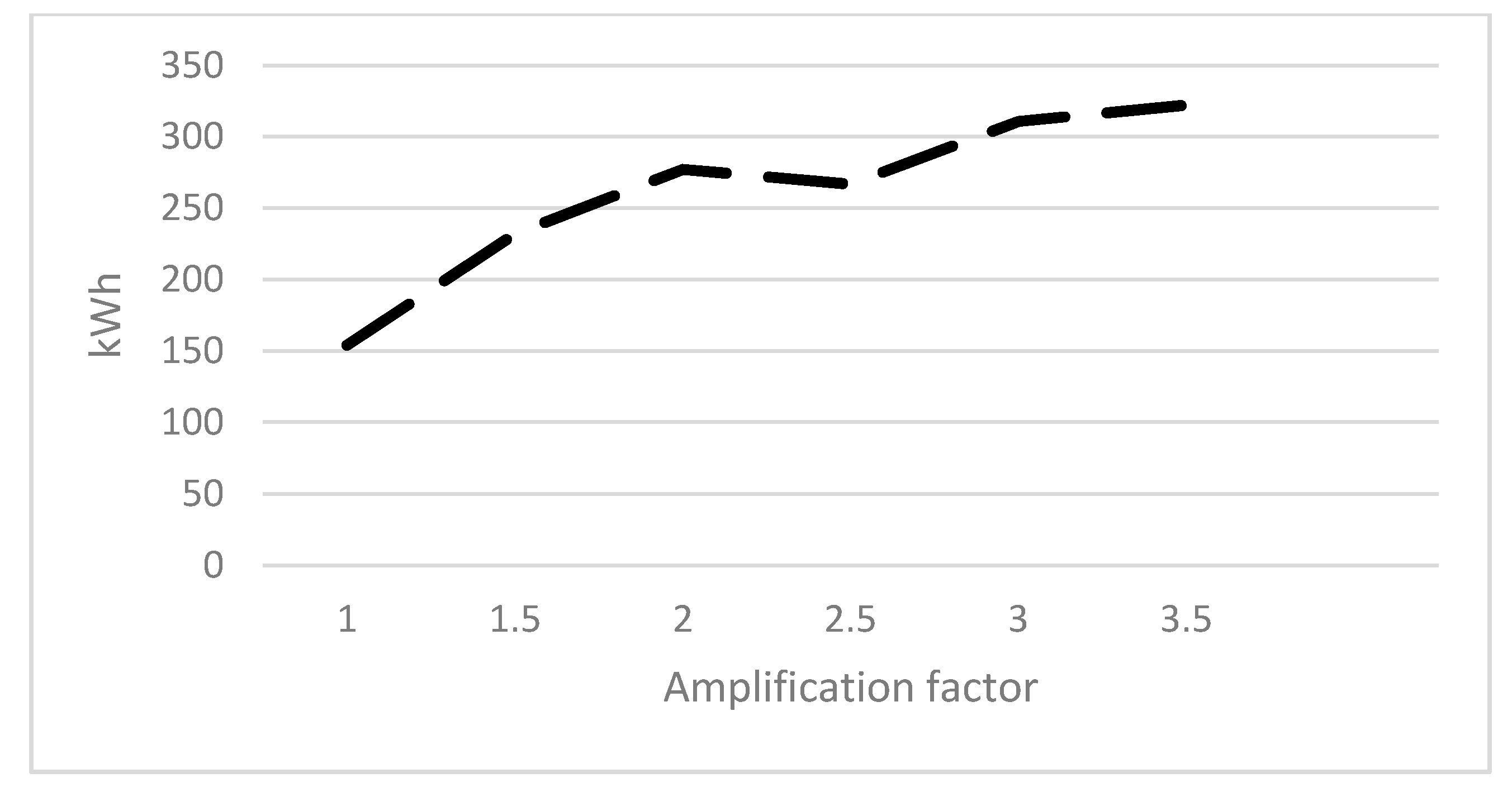 Energies 14 03506 g006 Energies 14 03506 g006