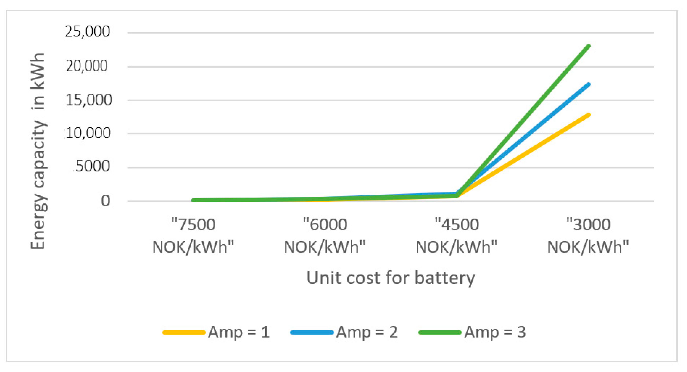 Energies 14 03506 g008 Energies 14 03506 g008