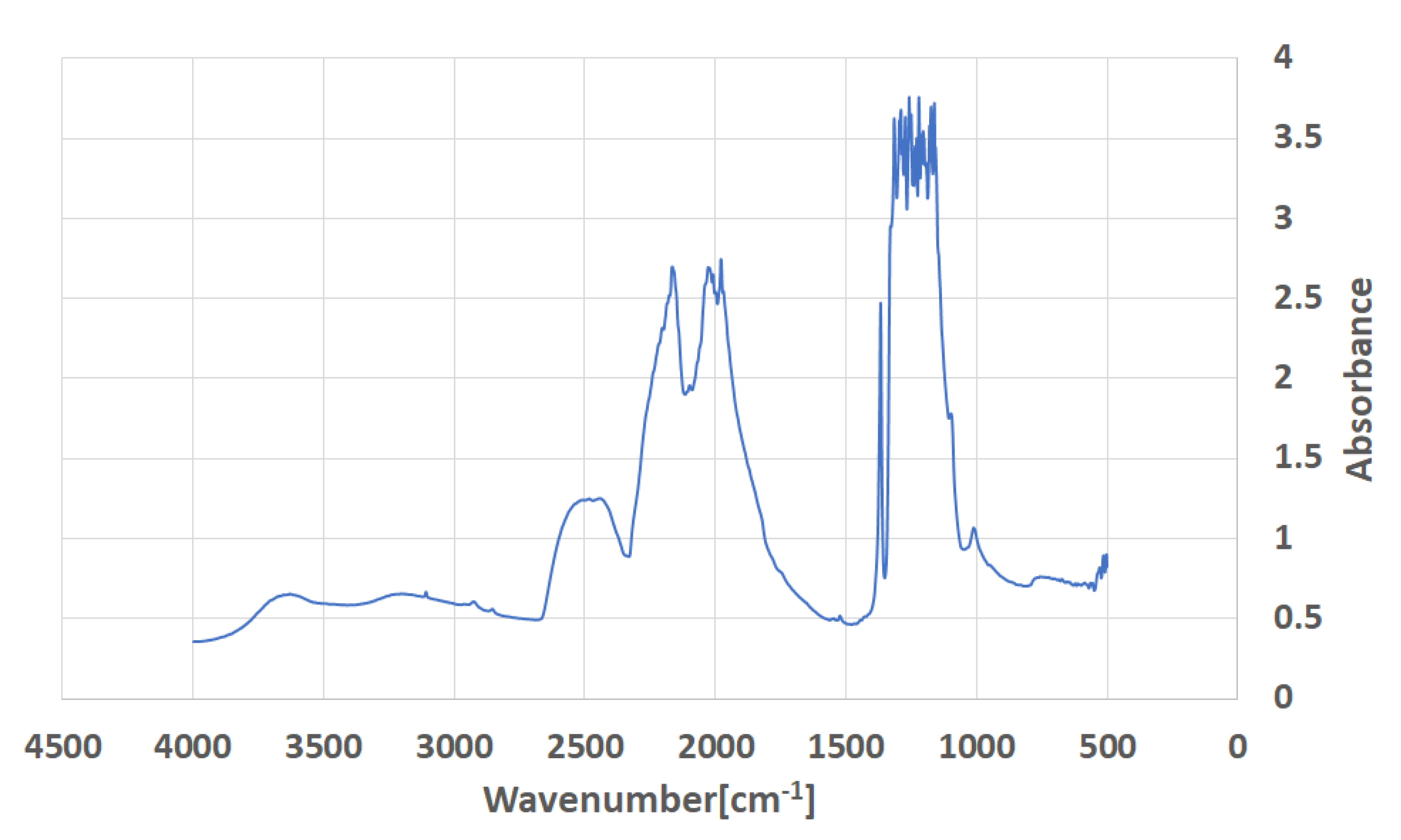 Energies 14 03507 g005