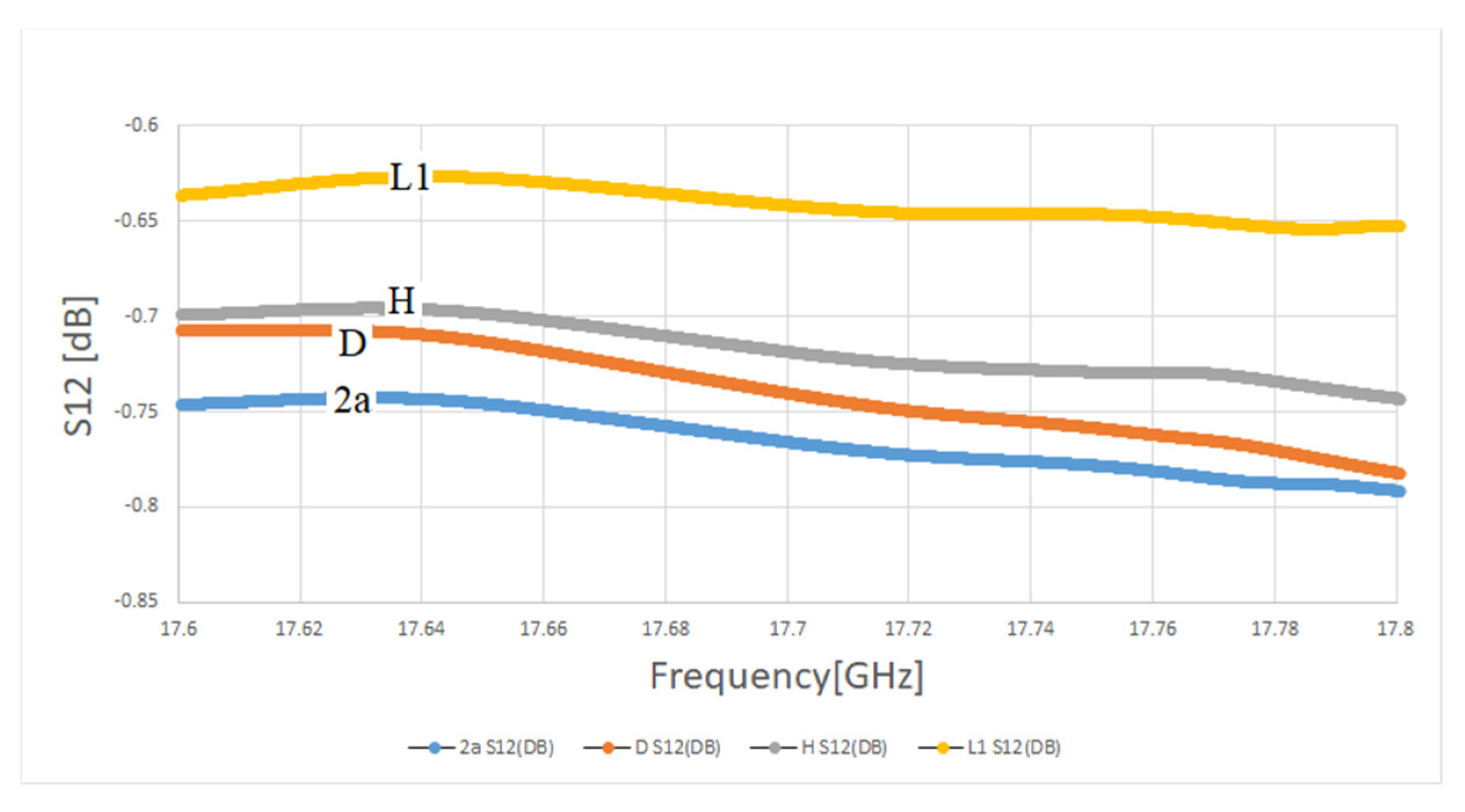 Energies 14 03507 g010