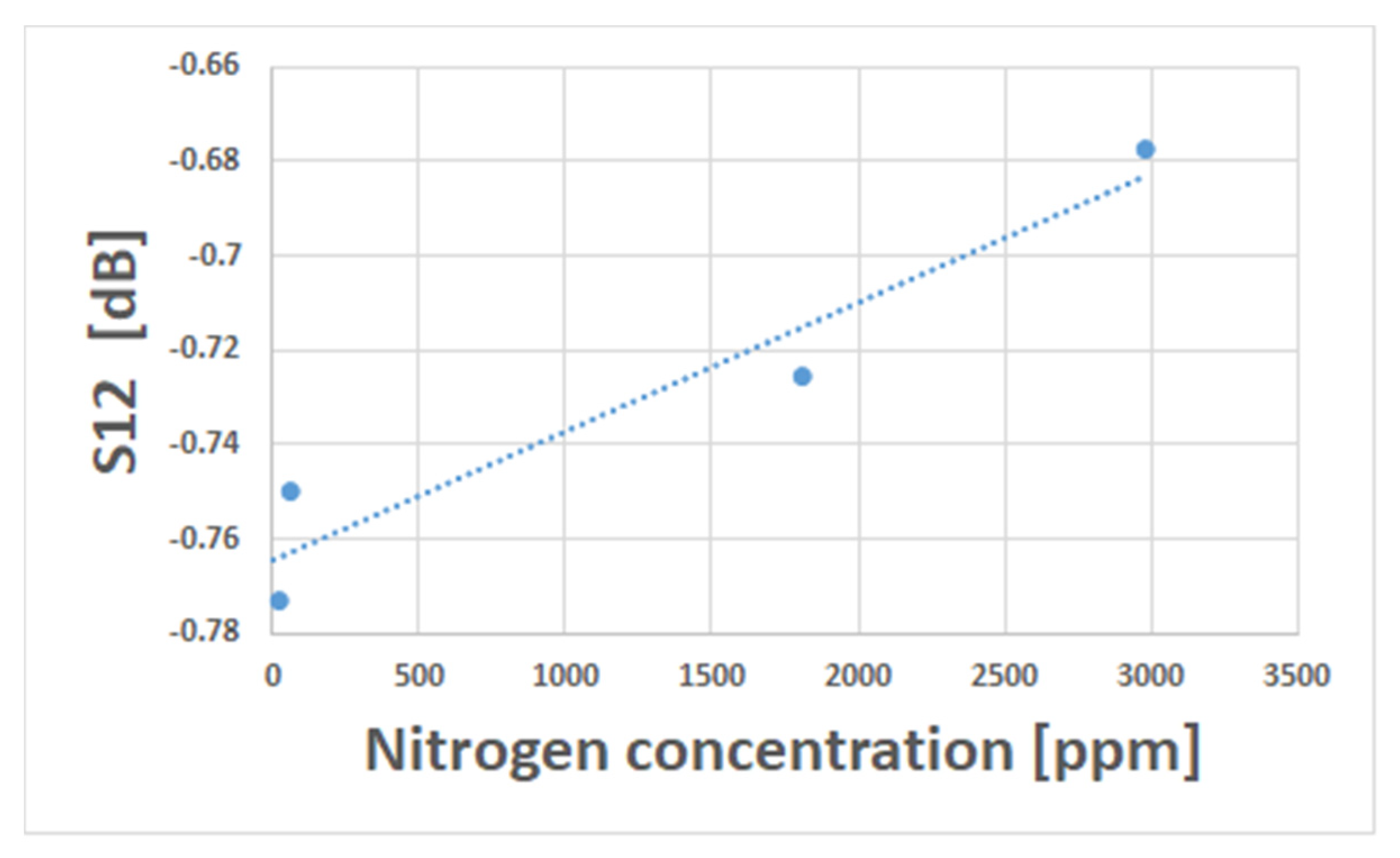 Energies 14 03507 g011