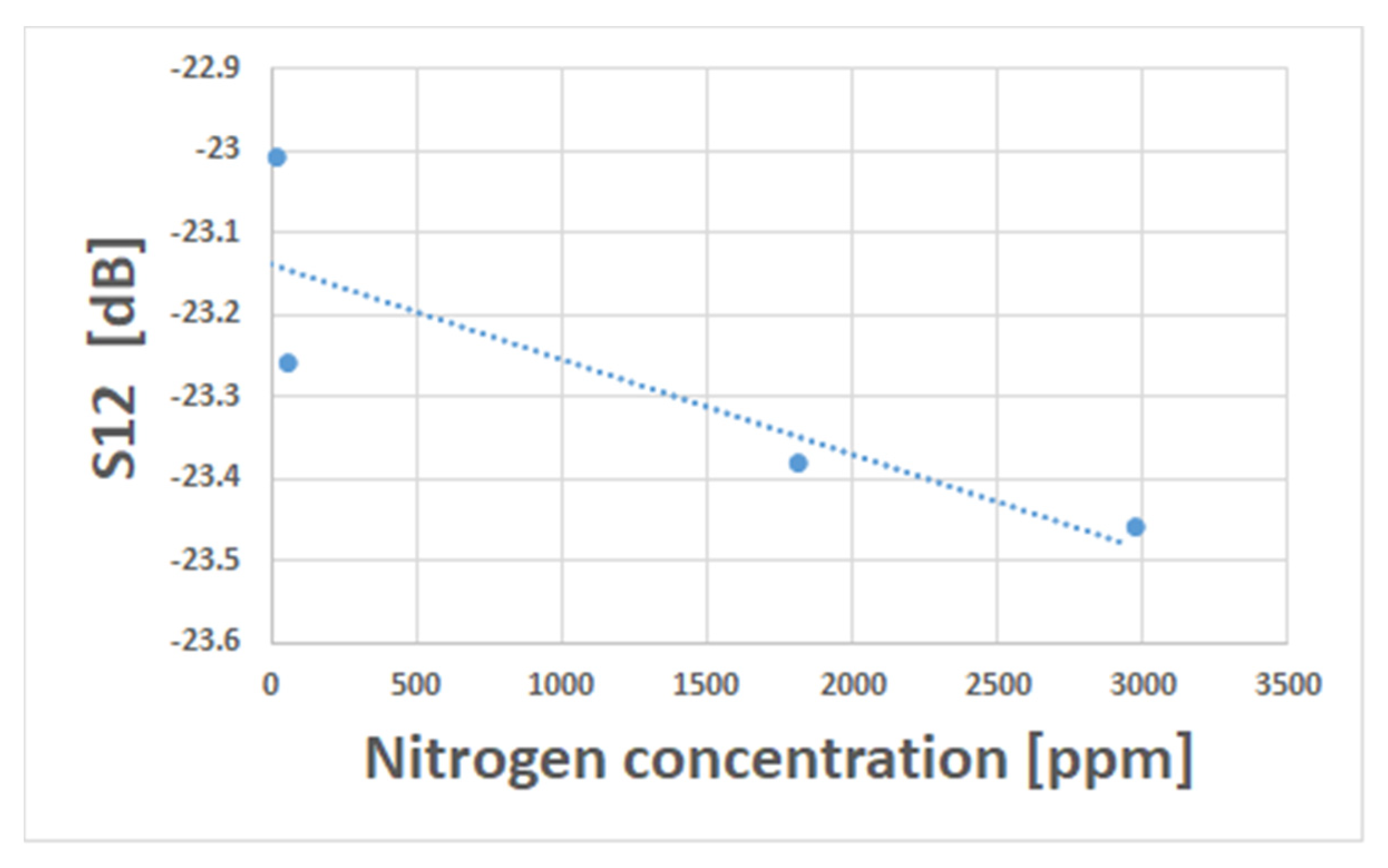 Energies 14 03507 g013