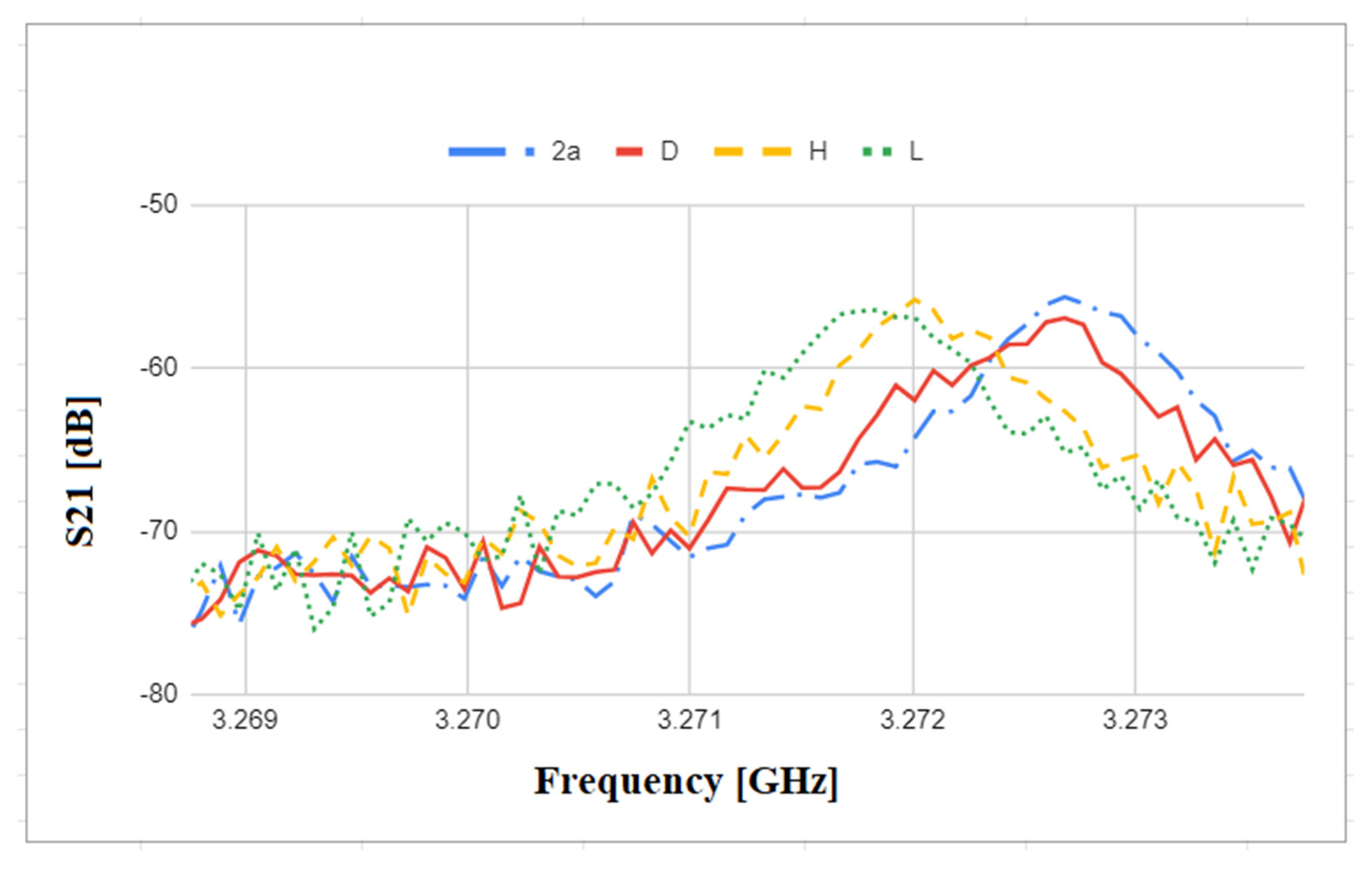 Energies 14 03507 g018