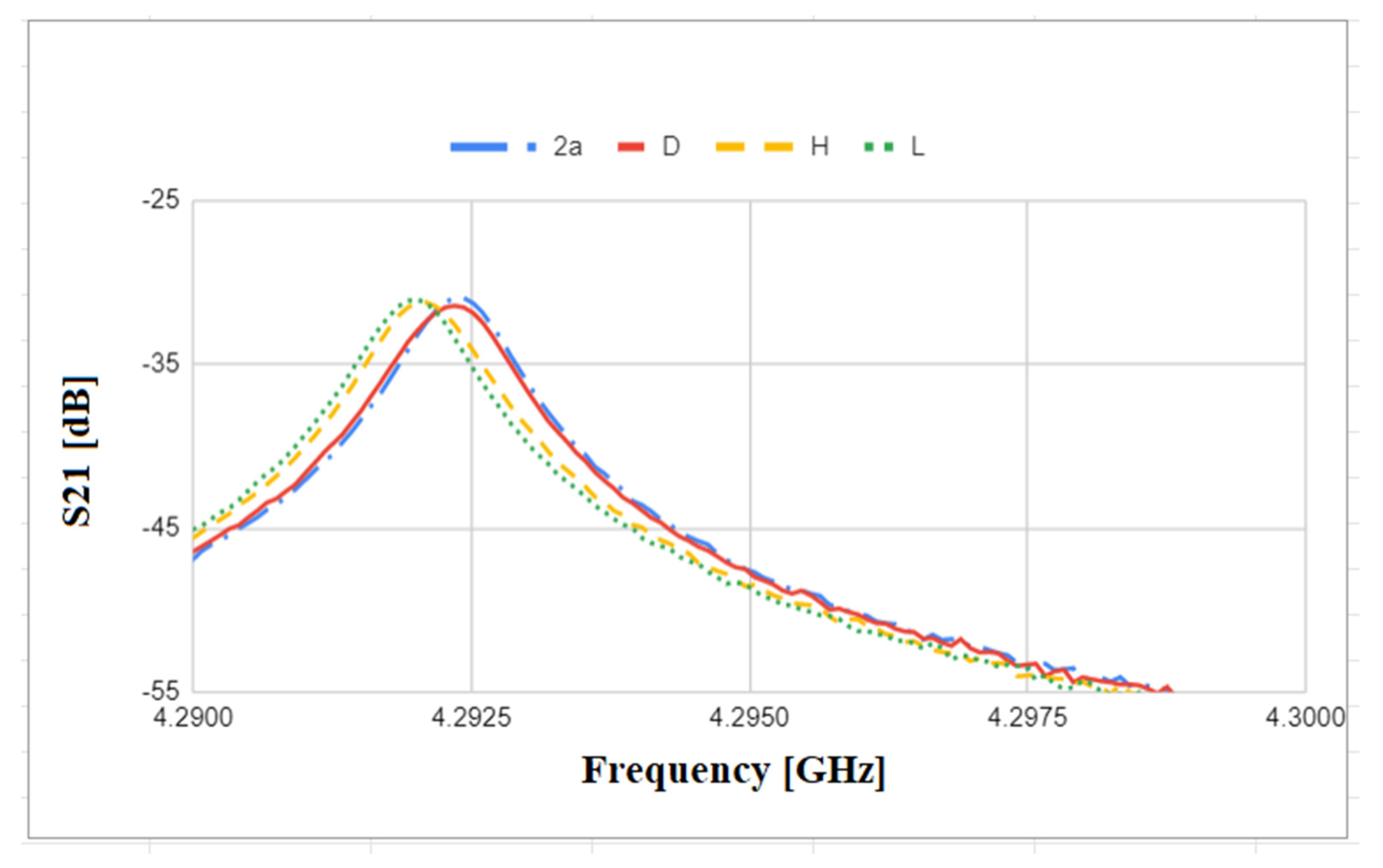 Energies 14 03507 g020