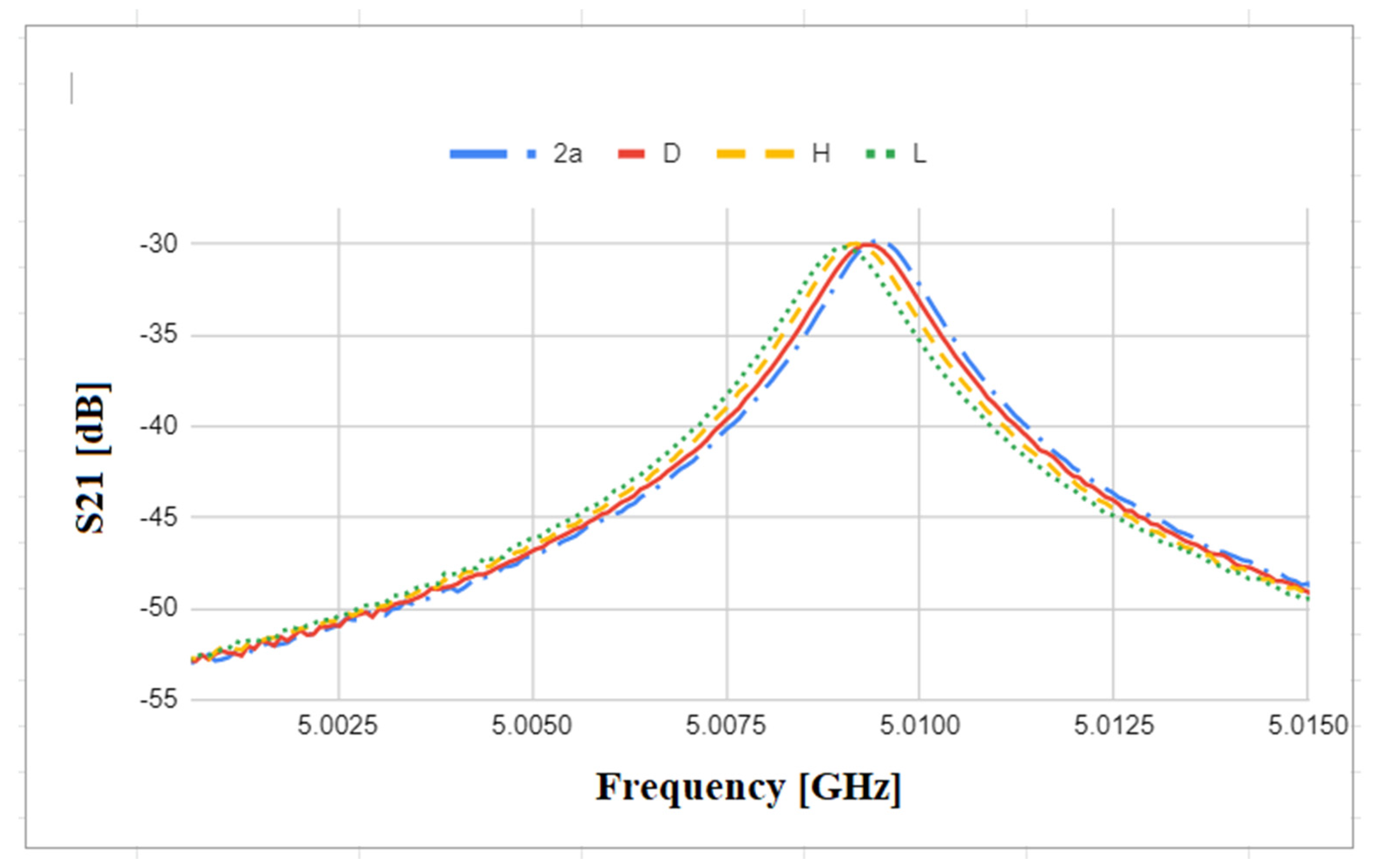 Energies 14 03507 g021