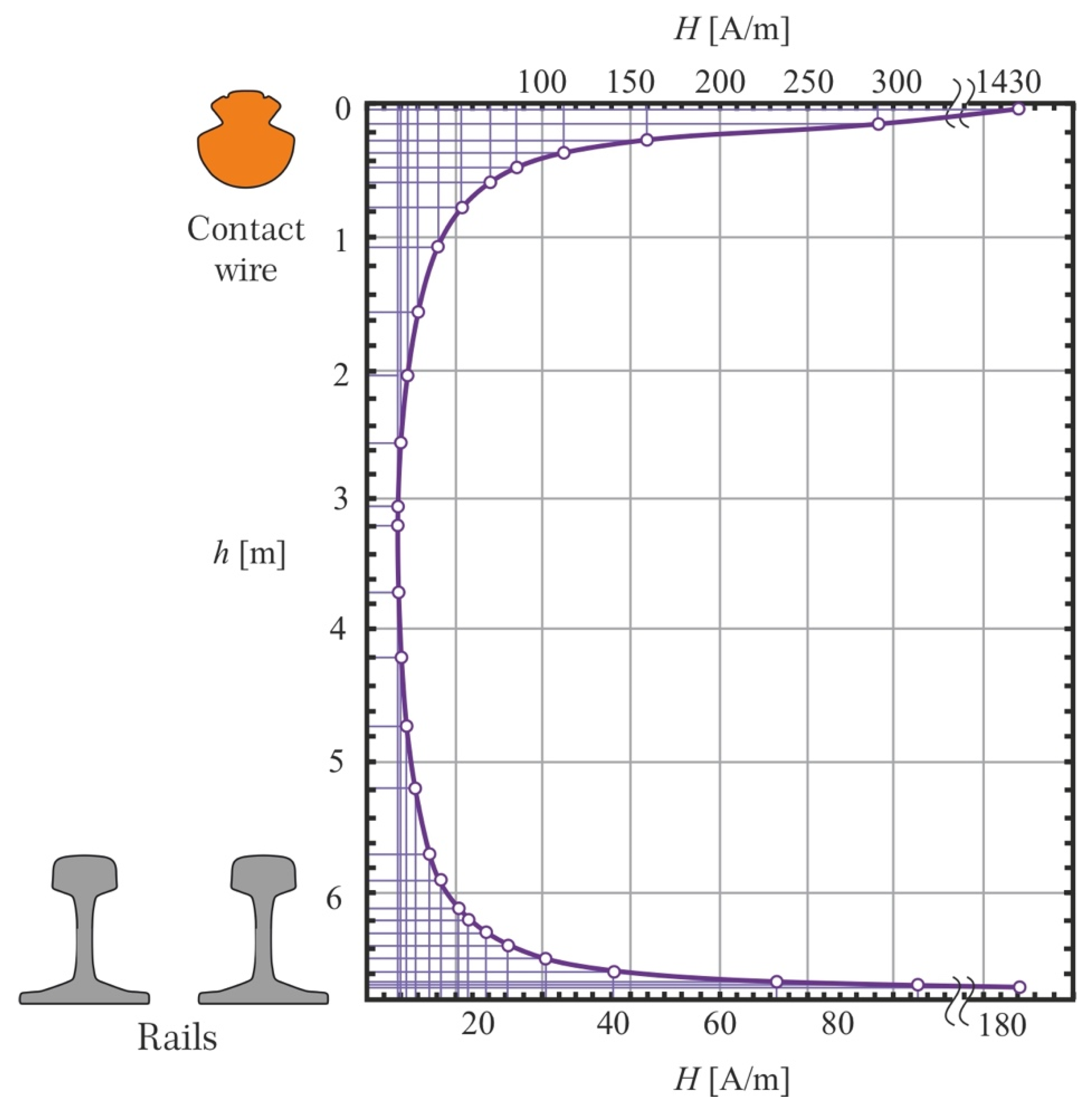 Energies 14 03510 g002