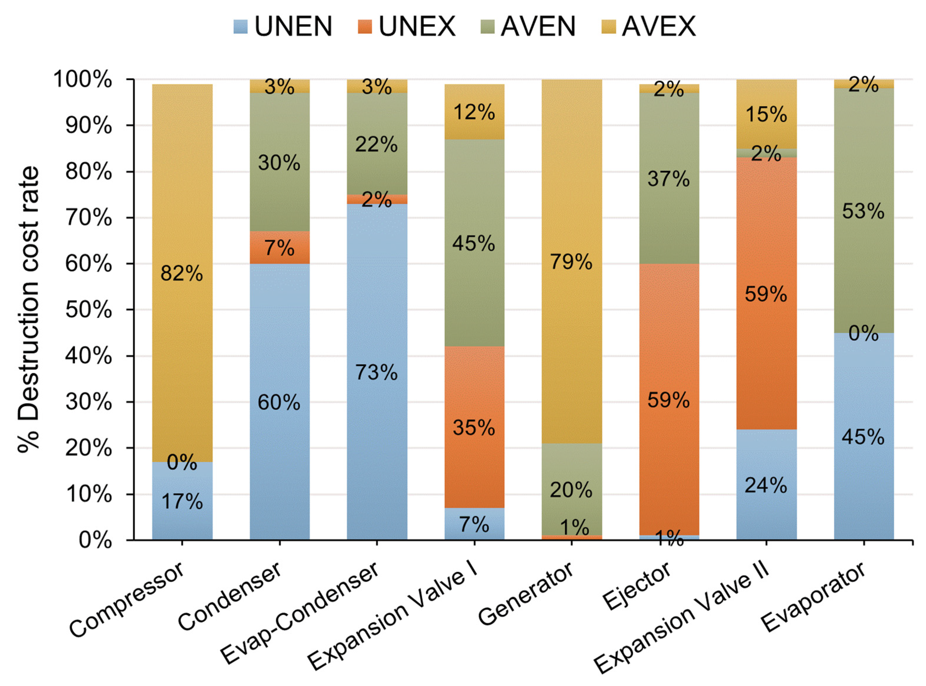 Energies 14 03511 g012