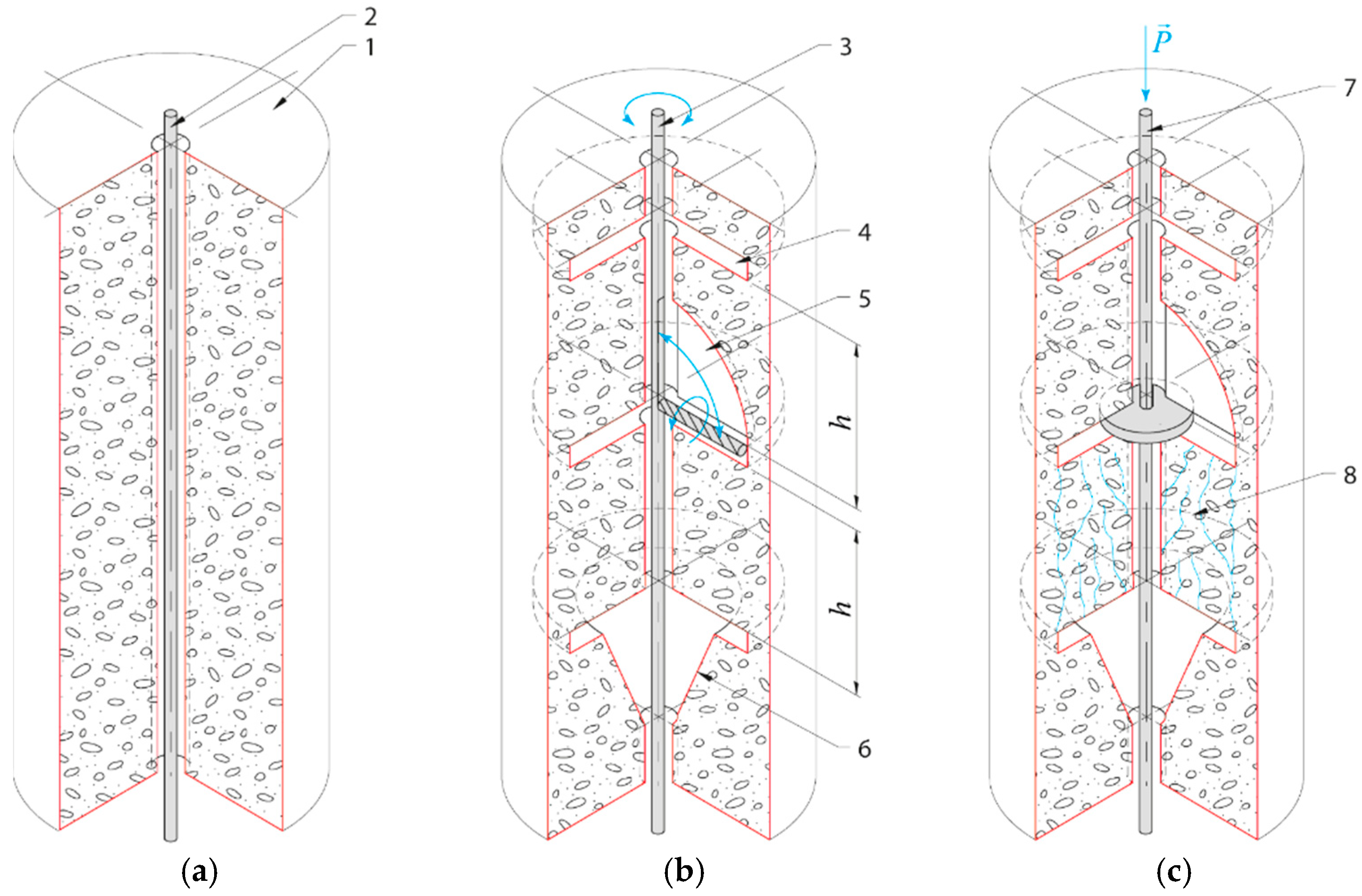 Energies 14 03514 g001