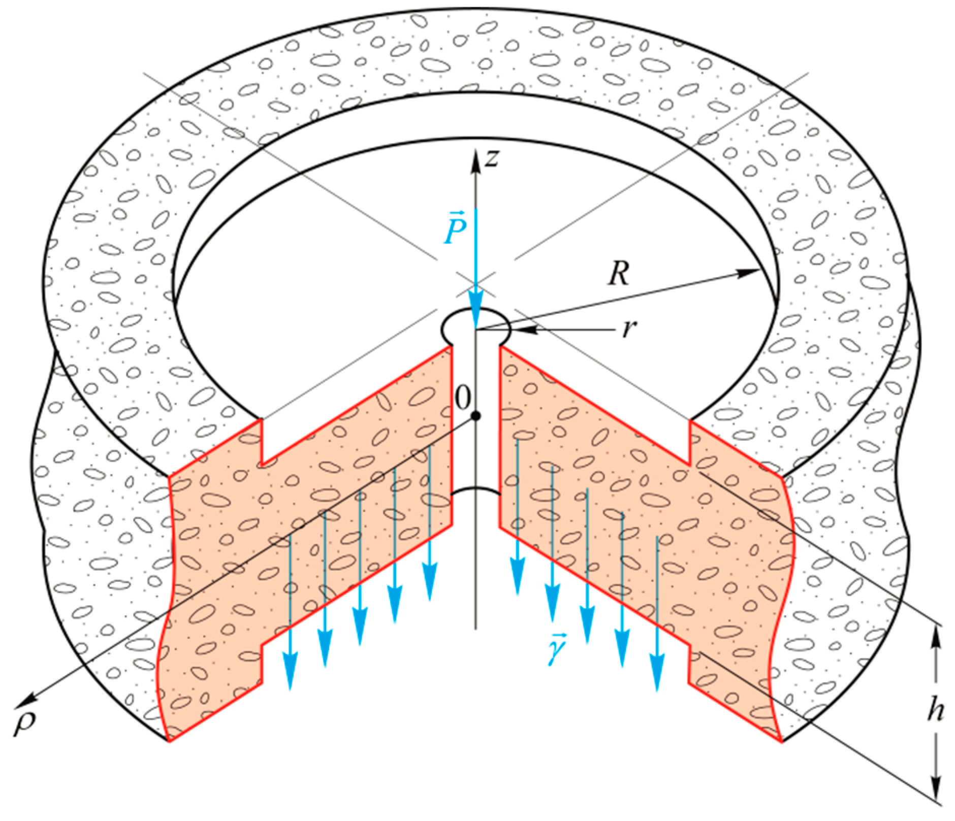 Energies 14 03514 g002