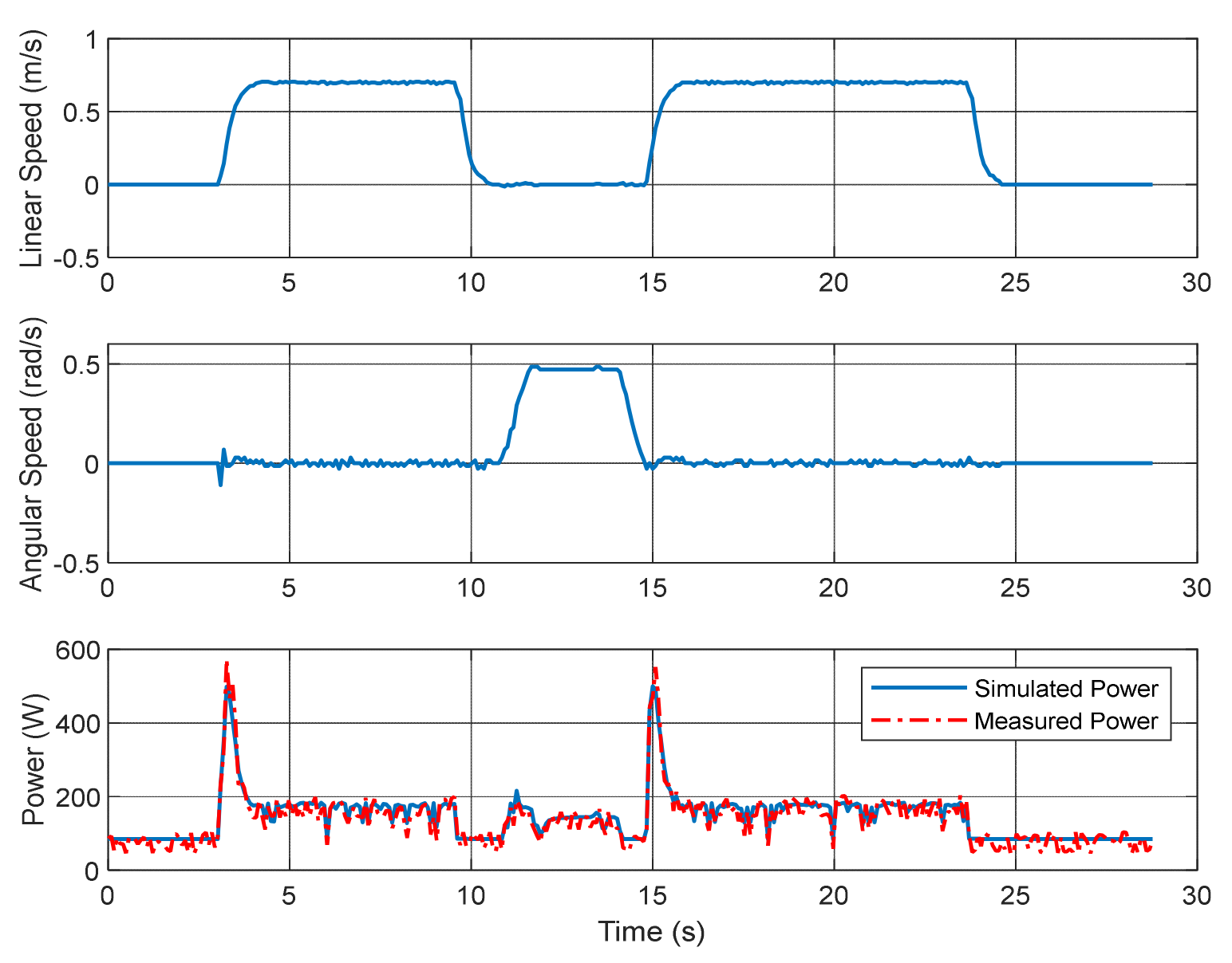 Energies 14 03517 g003