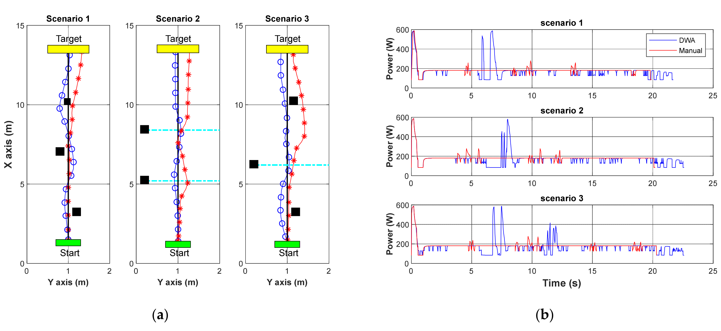 Energies 14 03517 g006