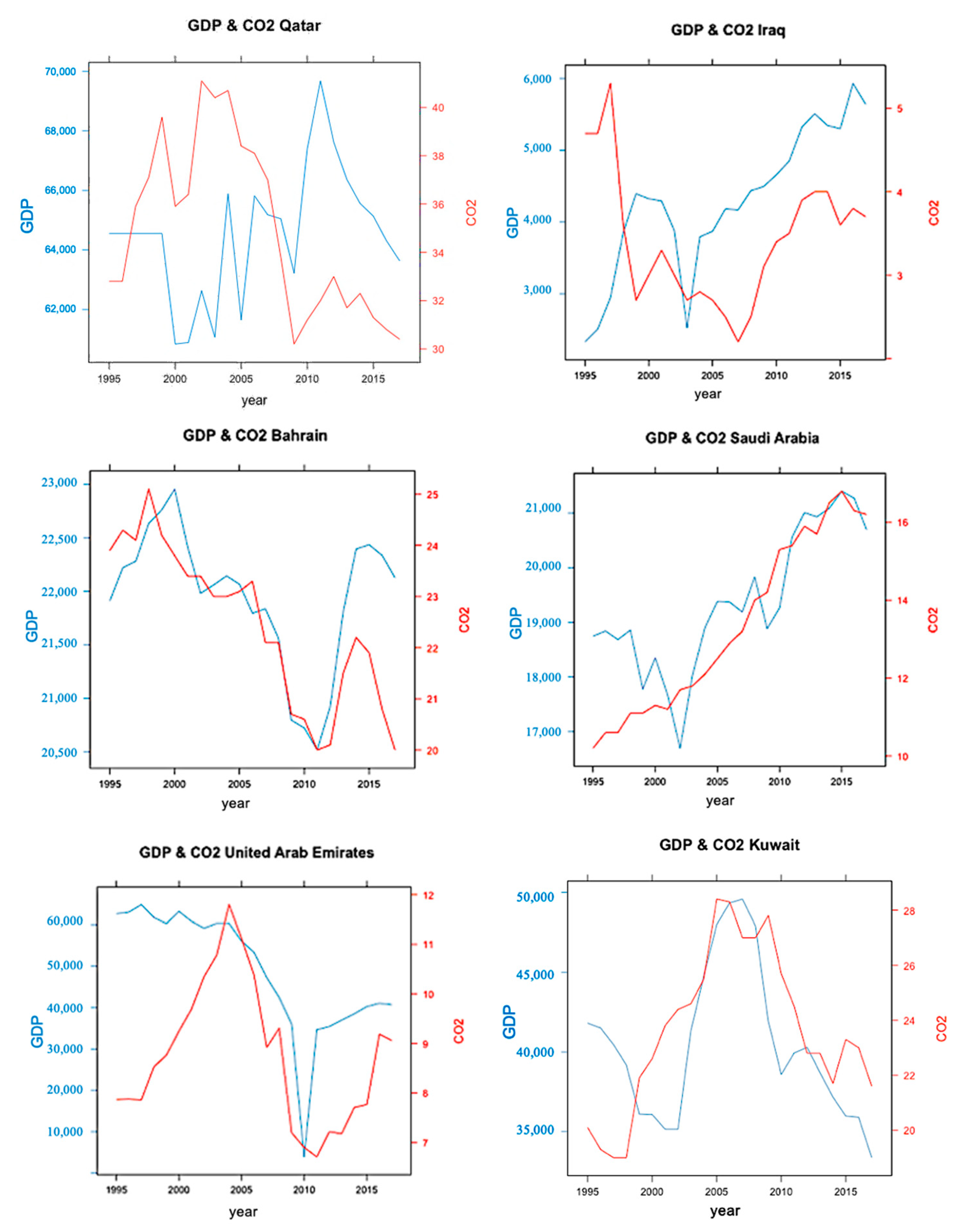 Energies 14 03518 g001b