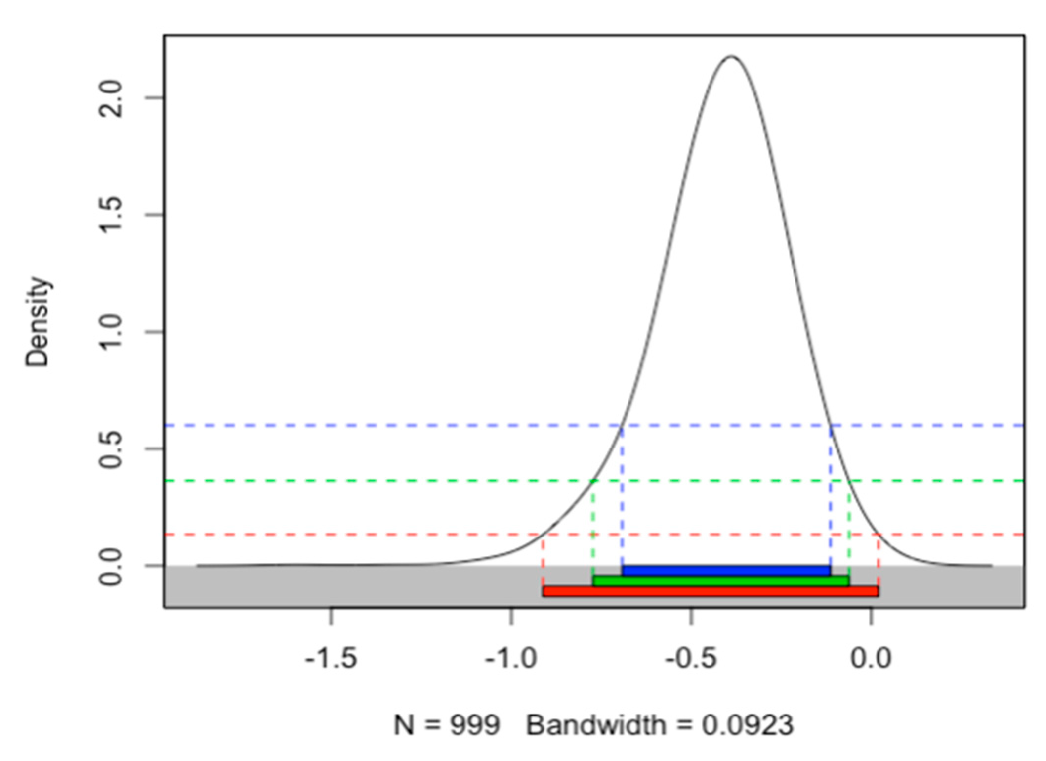 Energies 14 03518 g002