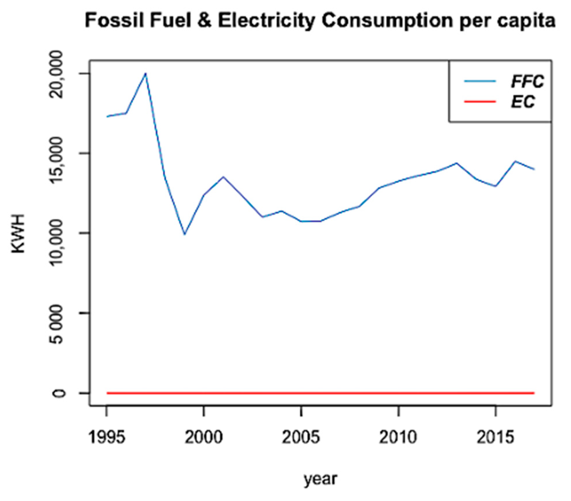 Energies 14 03518 g004