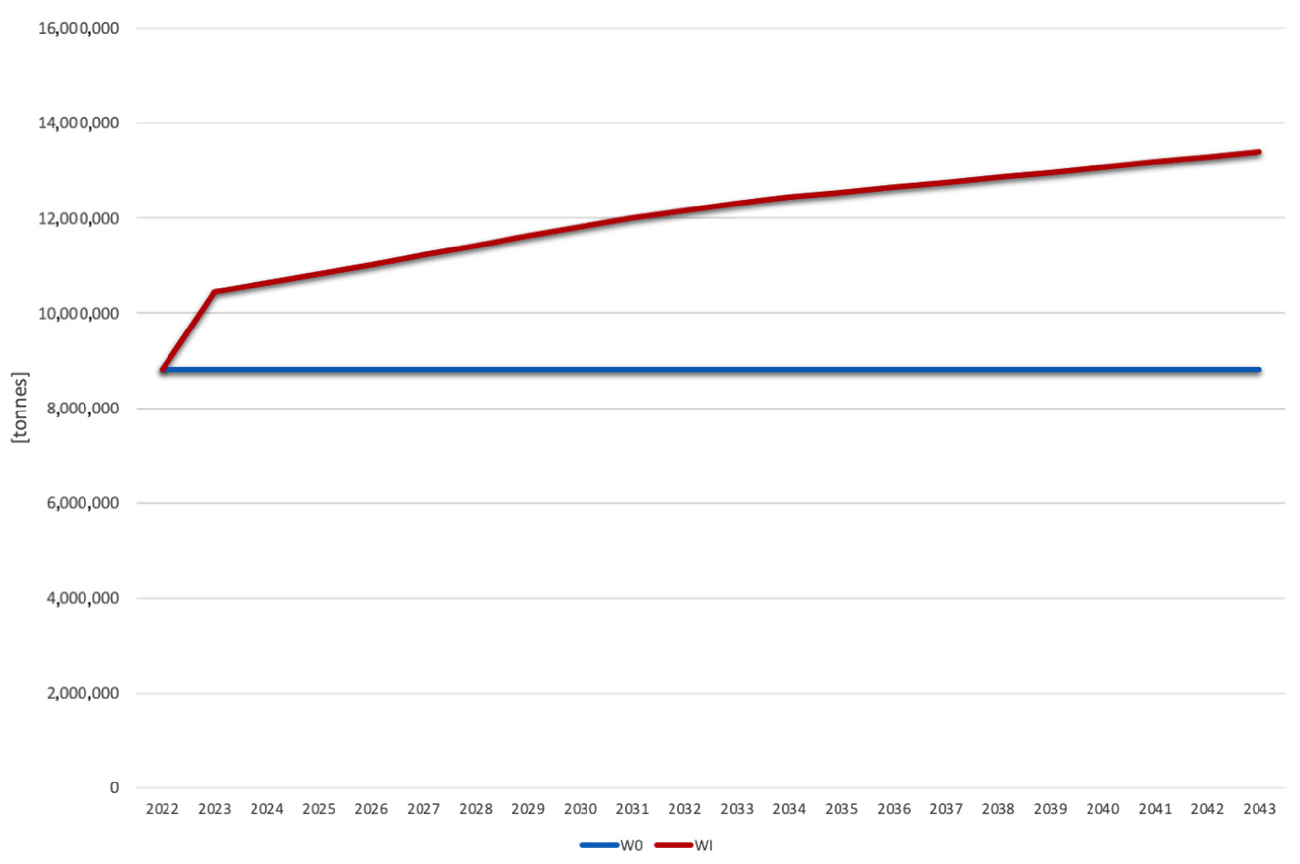 Energies 14 03519 g001 Energies 14 03519 g001