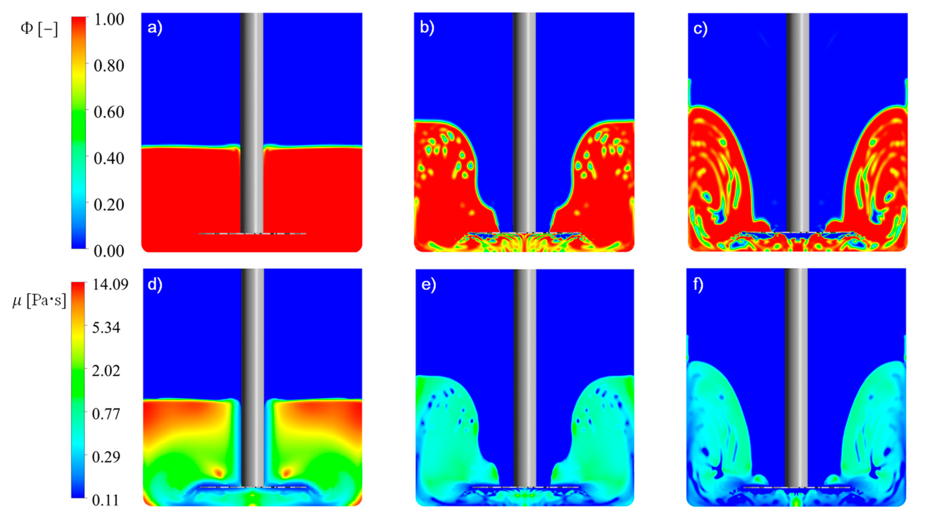 Energies 14 03523 g003