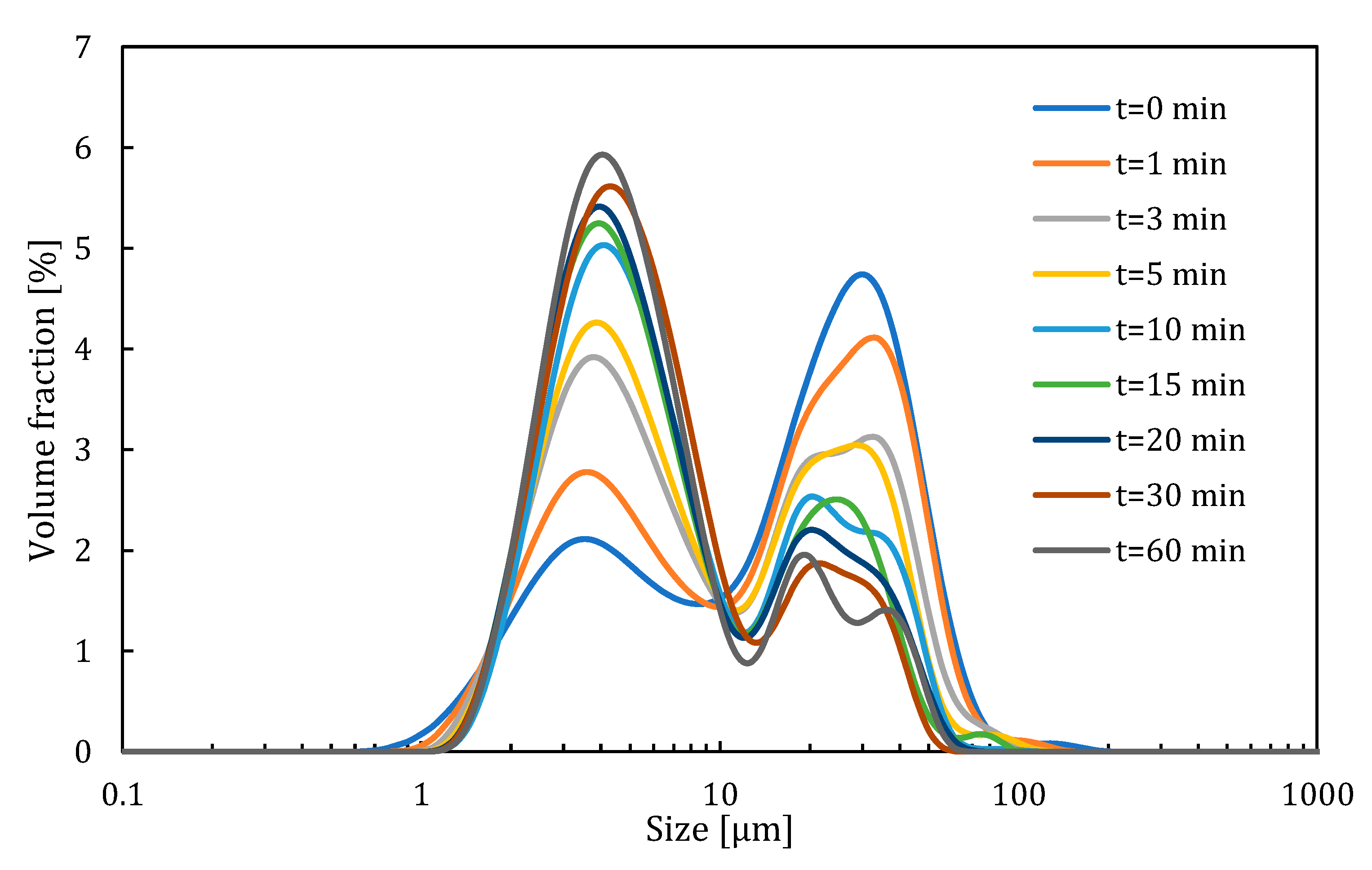 Energies 14 03523 g008