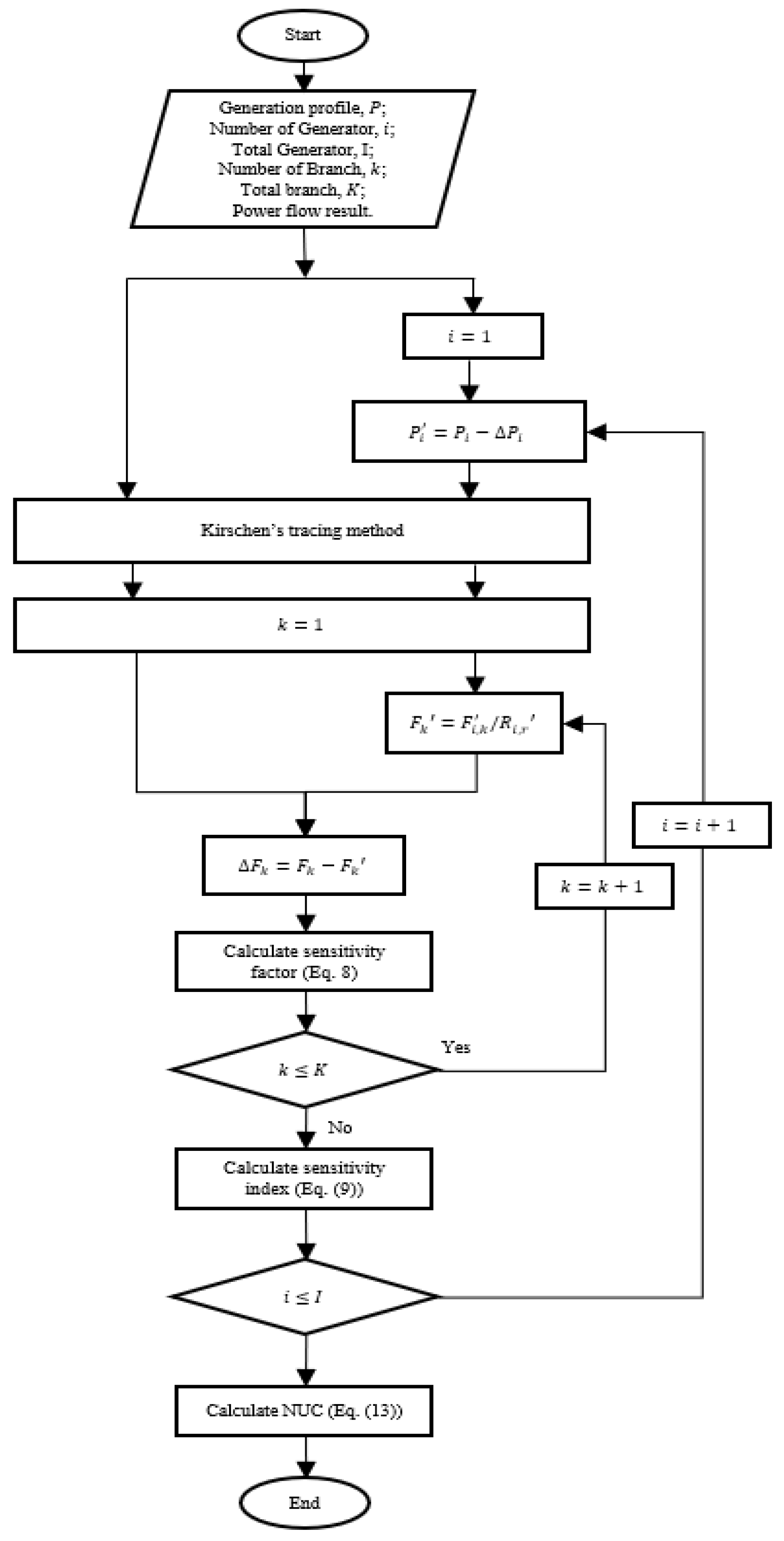 Energies 14 03524 g002