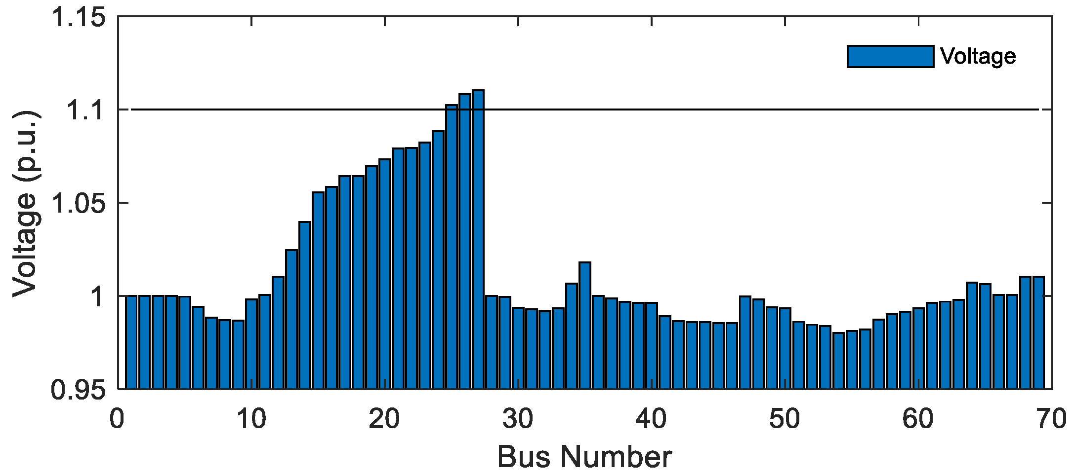 Energies 14 03524 g008
