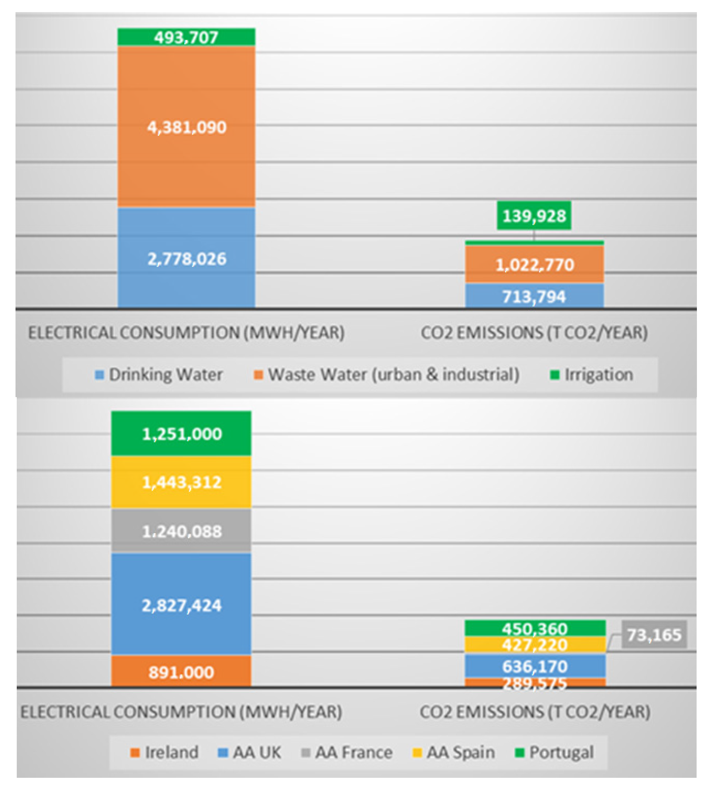 Energies 14 03525 g003 Energies 14 03525 g003