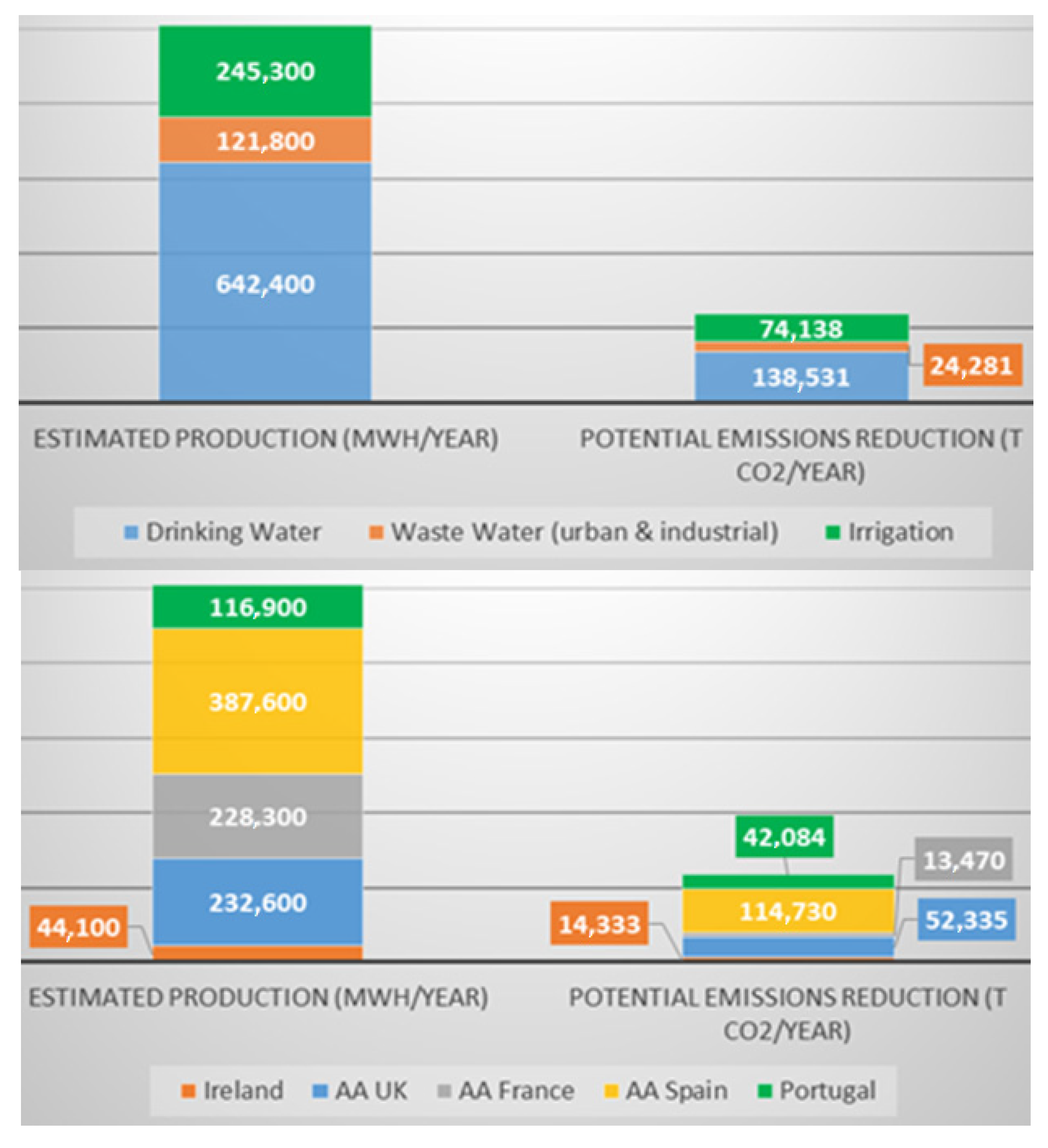 Energies 14 03525 g004 Energies 14 03525 g004