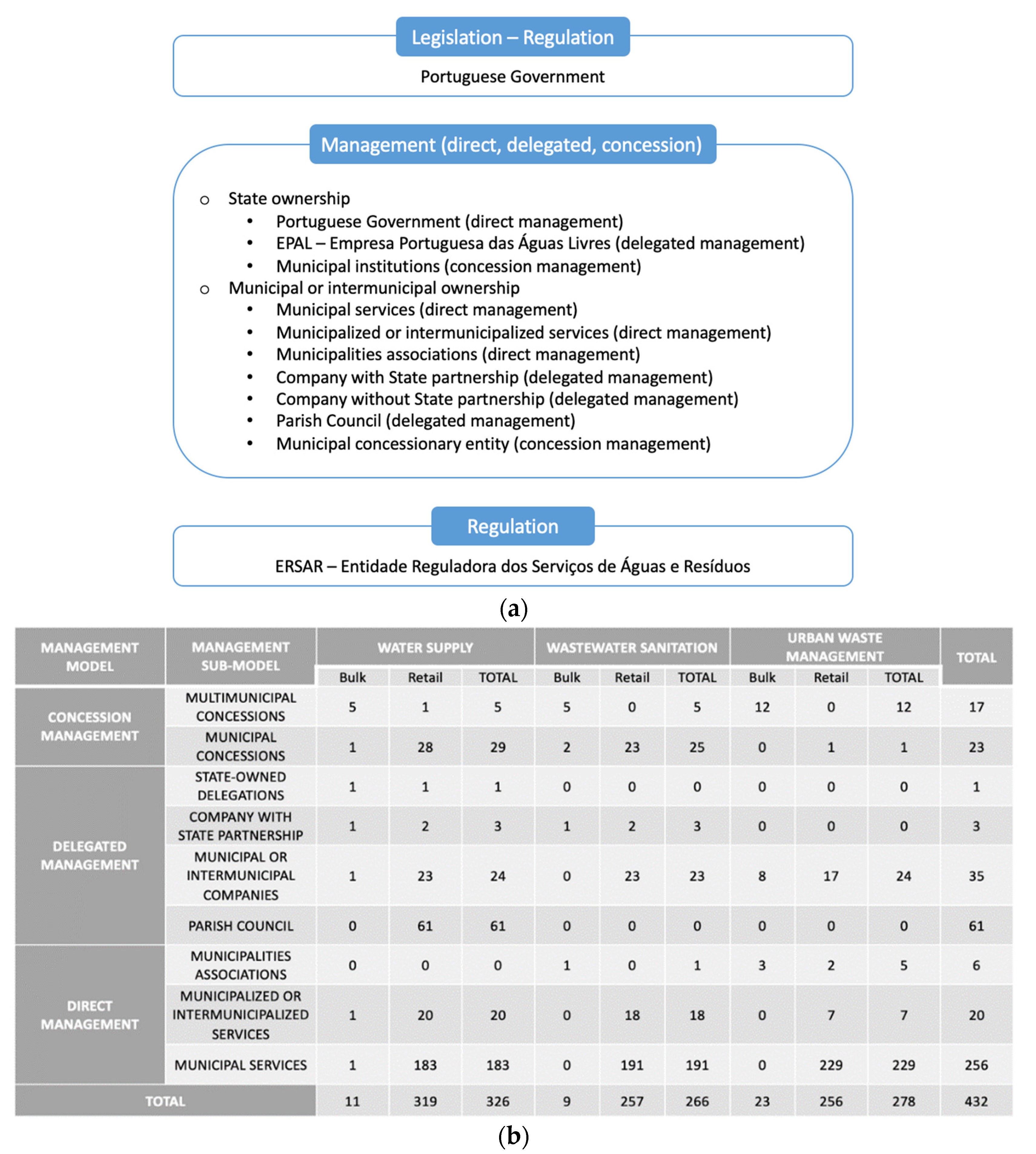 Energies 14 03525 g005 Energies 14 03525 g005