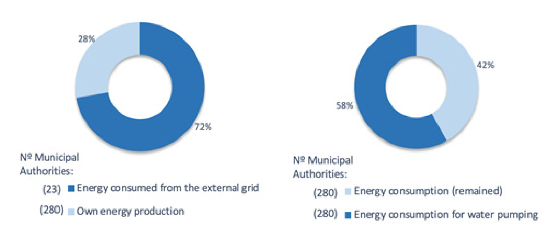 Energies 14 03525 g007 Energies 14 03525 g007