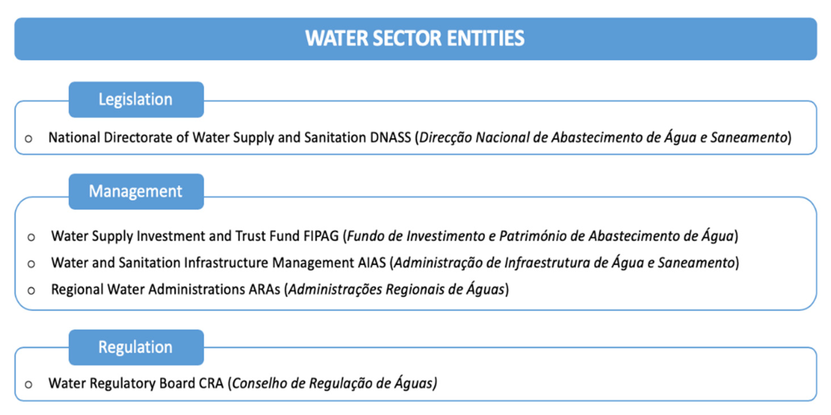 Energies 14 03525 g009 Energies 14 03525 g009