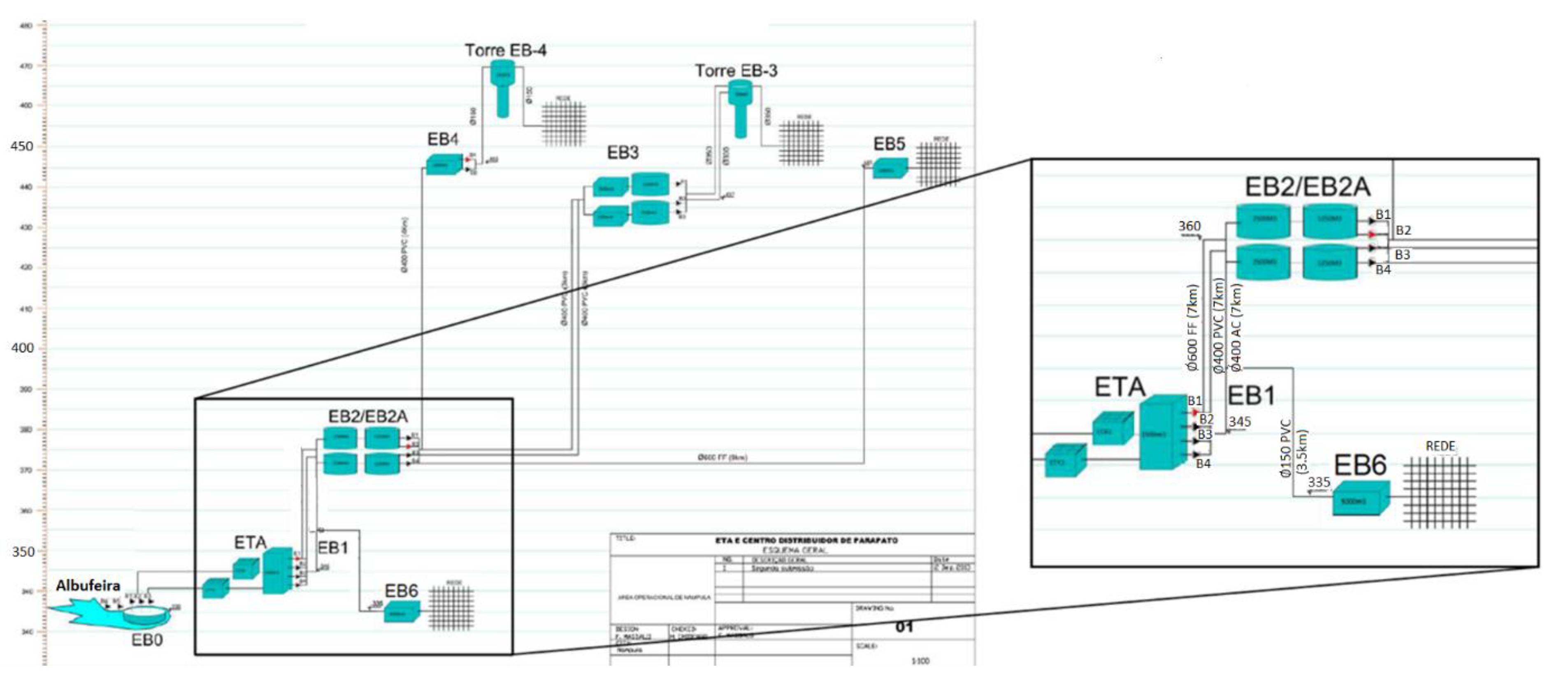 Energies 14 03525 g010 Energies 14 03525 g010