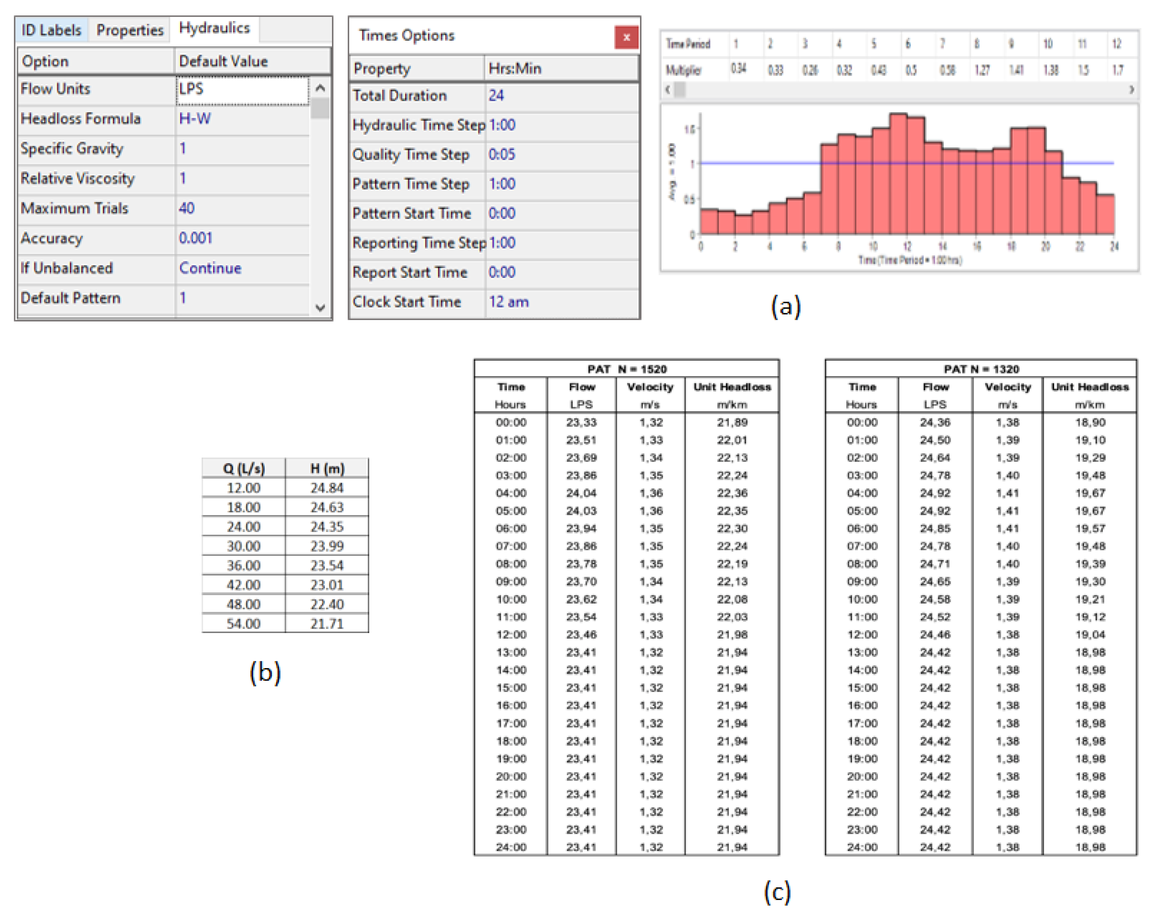 Energies 14 03525 g013 Energies 14 03525 g013