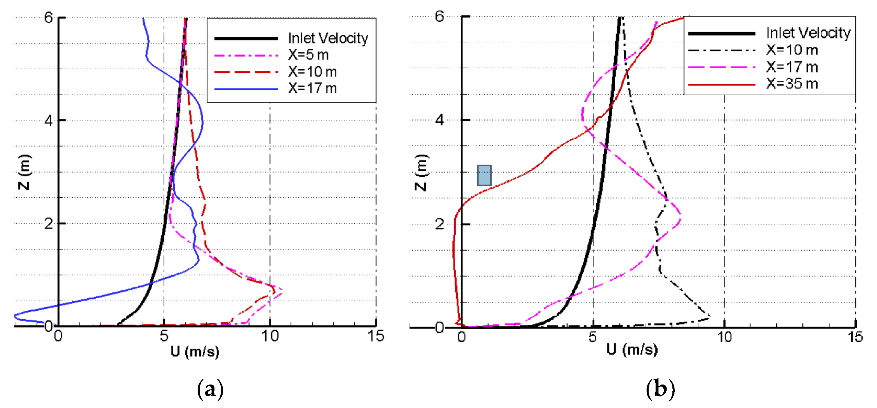 Energies 14 03526 g002 Energies 14 03526 g002