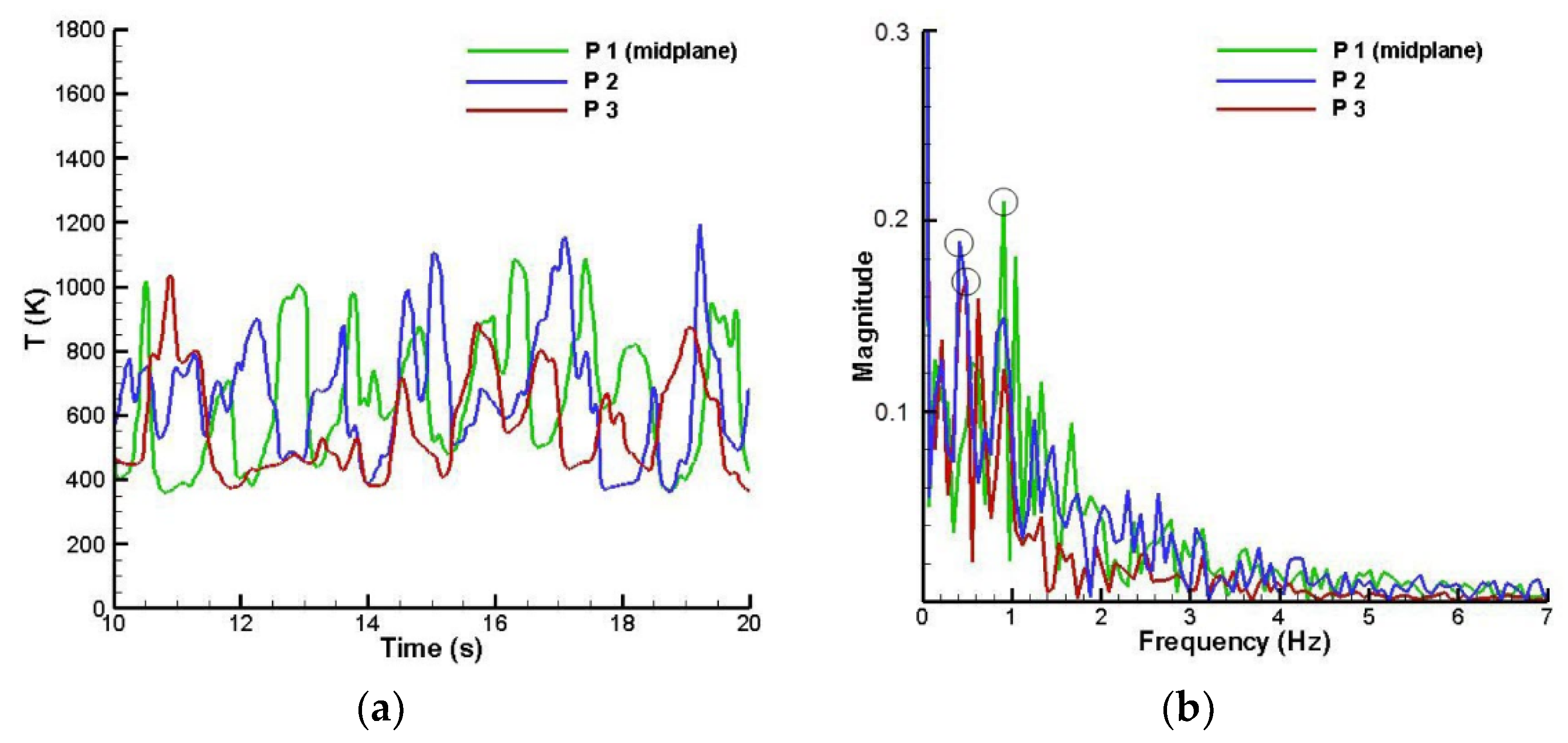 Energies 14 03526 g003 Energies 14 03526 g003