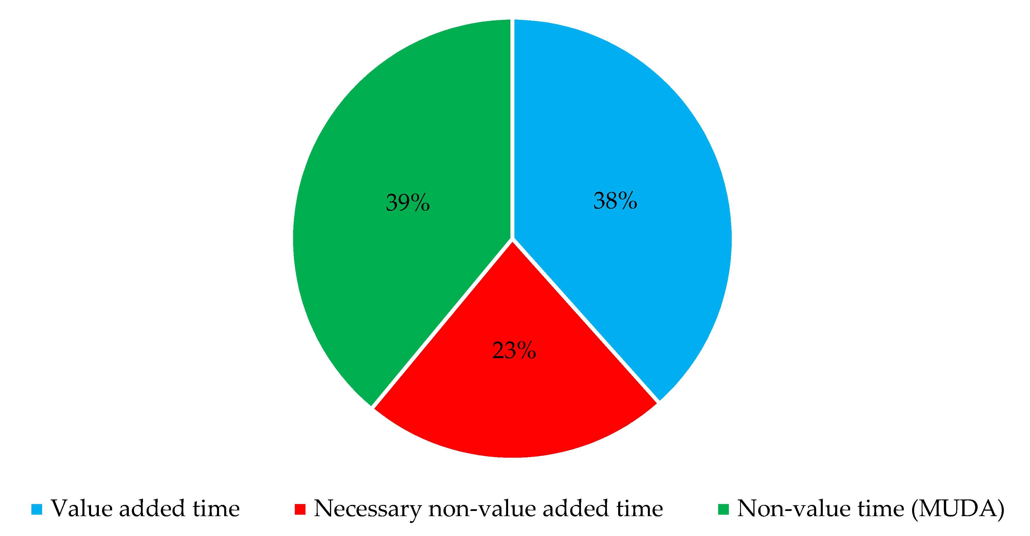 Energies 14 03527 g006 Energies 14 03527 g006