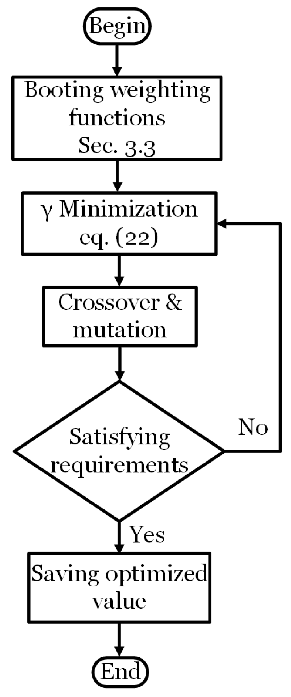 Energies 14 03529 g002 Energies 14 03529 g002