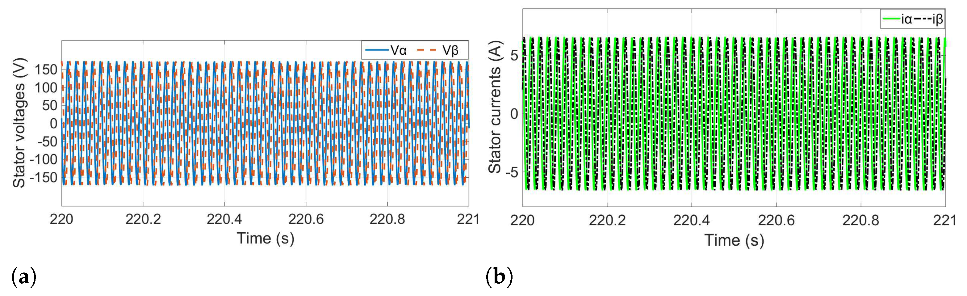 Energies 14 03529 g006 Energies 14 03529 g006