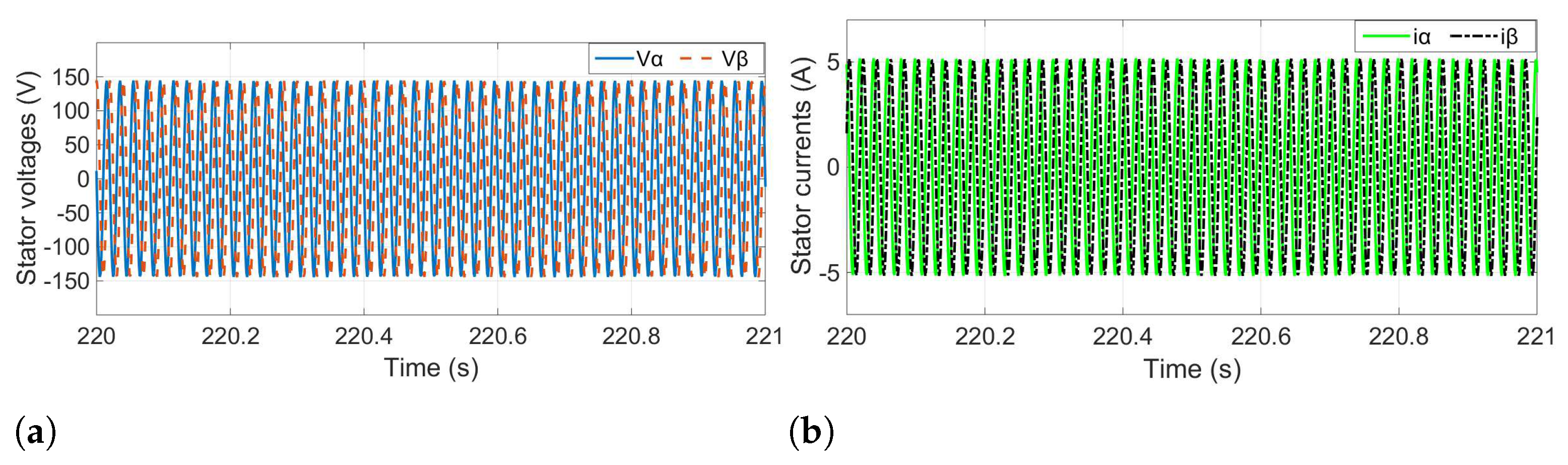 Energies 14 03529 g007 Energies 14 03529 g007