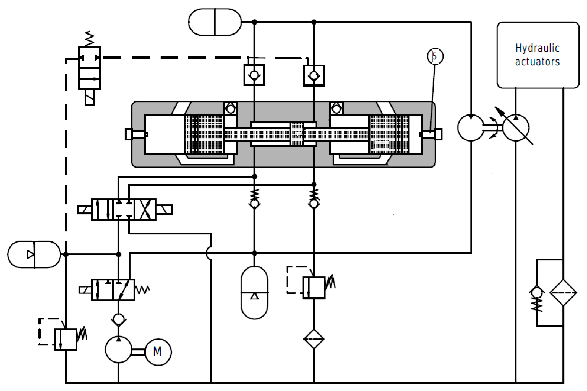 Energies 14 03530 g005