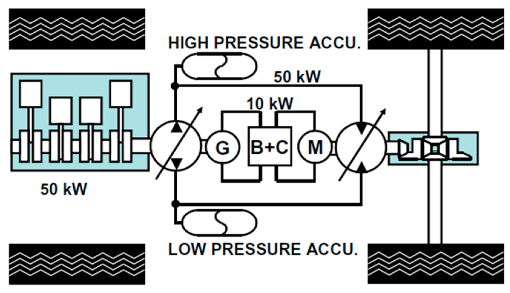 Energies 14 03530 g006