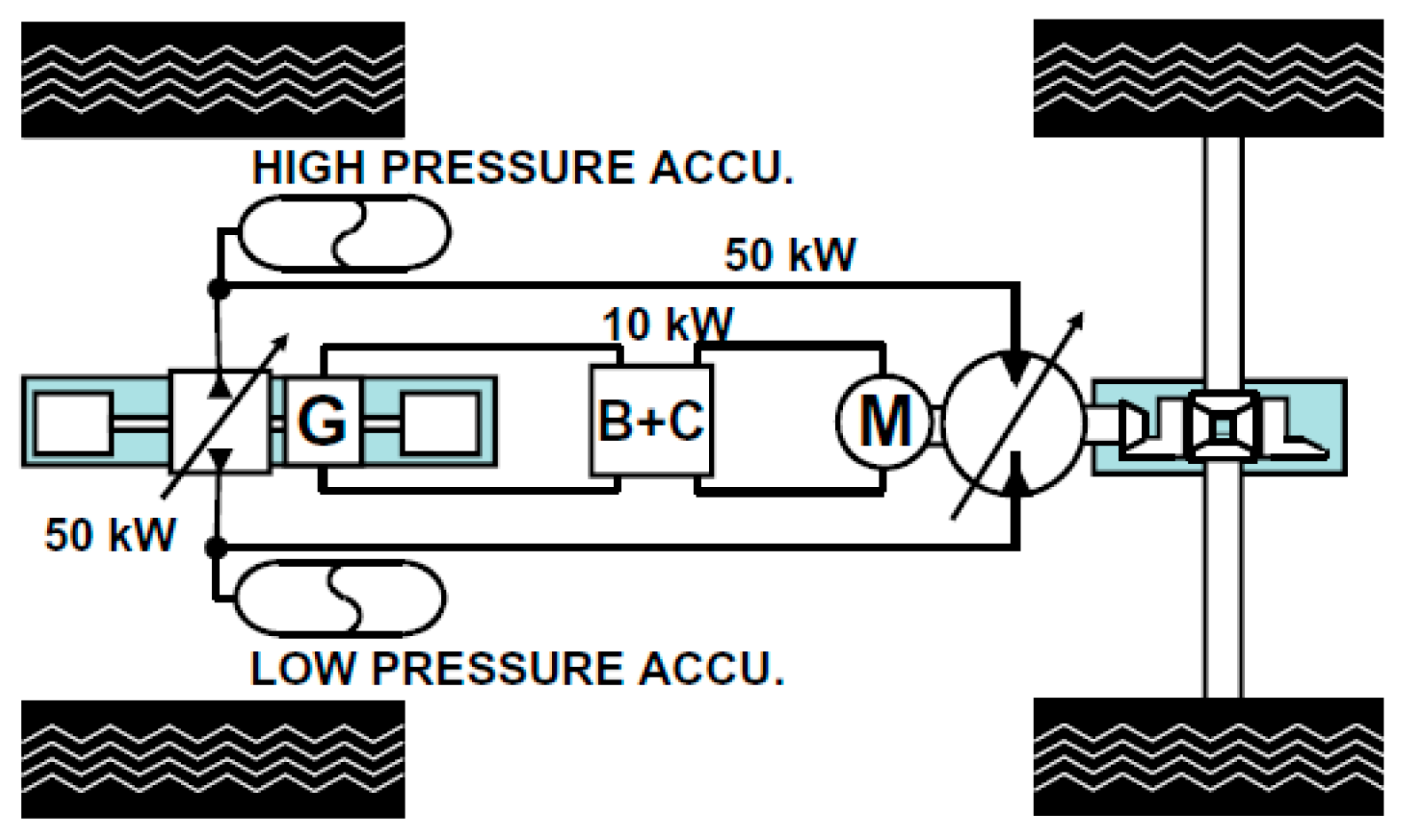 Energies 14 03530 g007