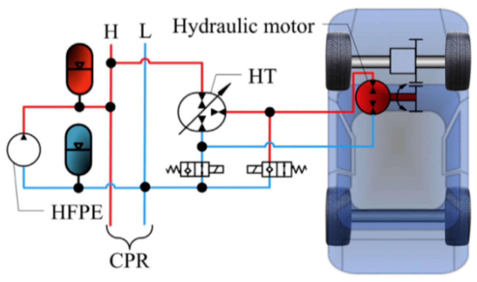 Energies 14 03530 g009