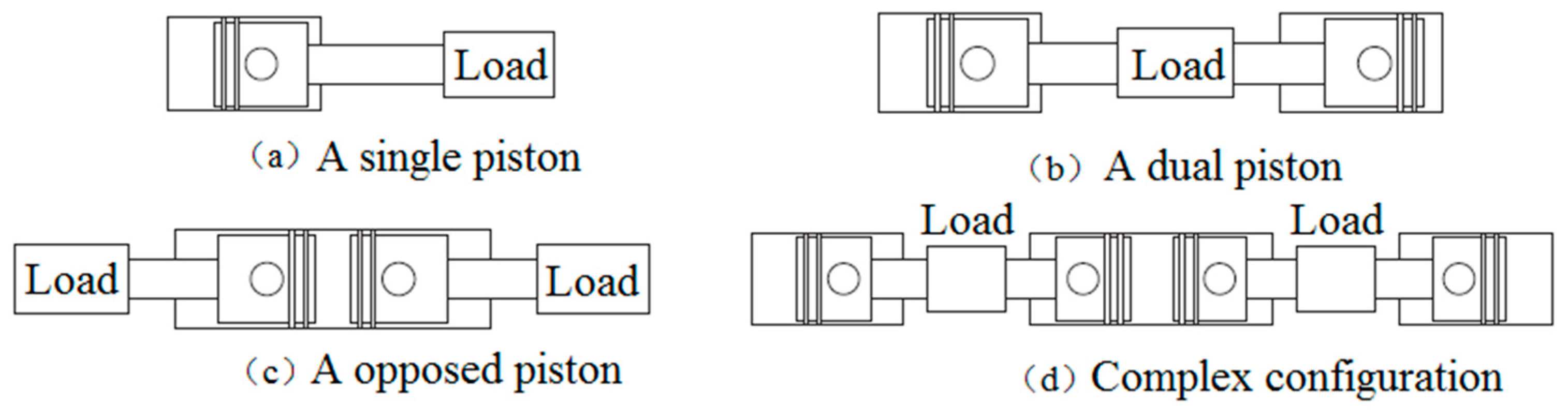 Energies 14 03530 g010