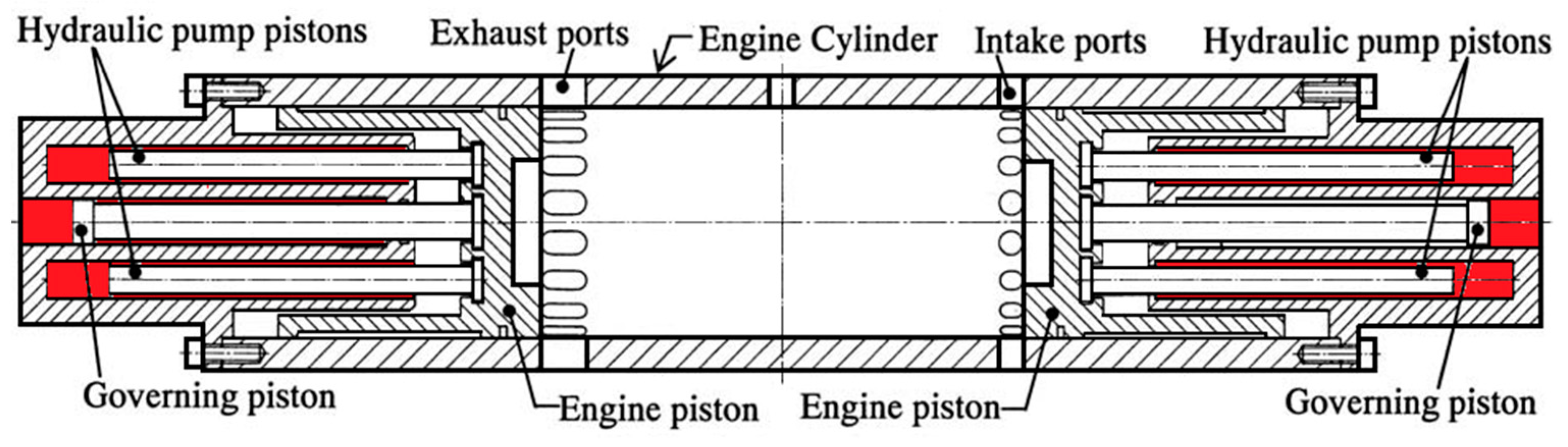 Energies 14 03530 g019