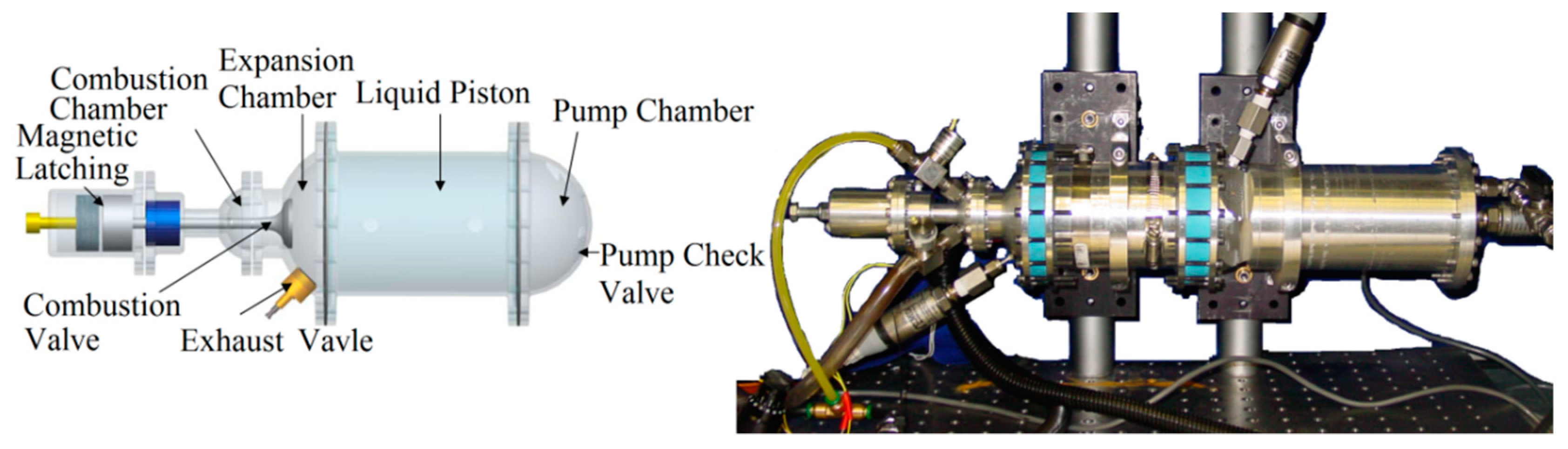 Energies 14 03530 g022