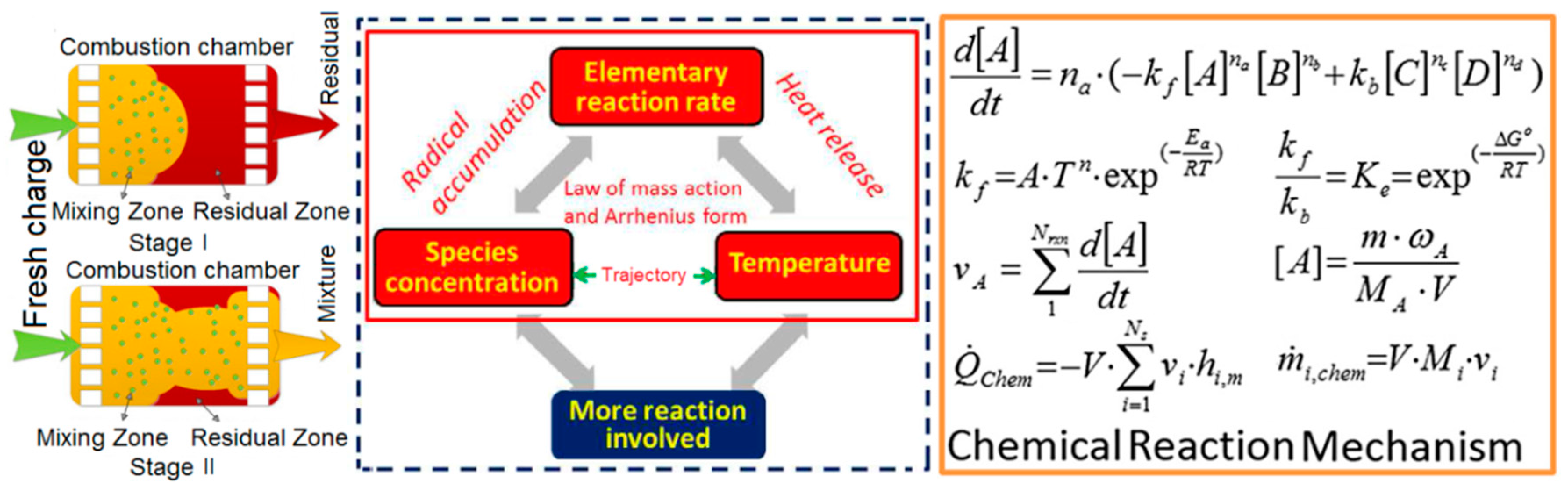 Energies 14 03530 g028